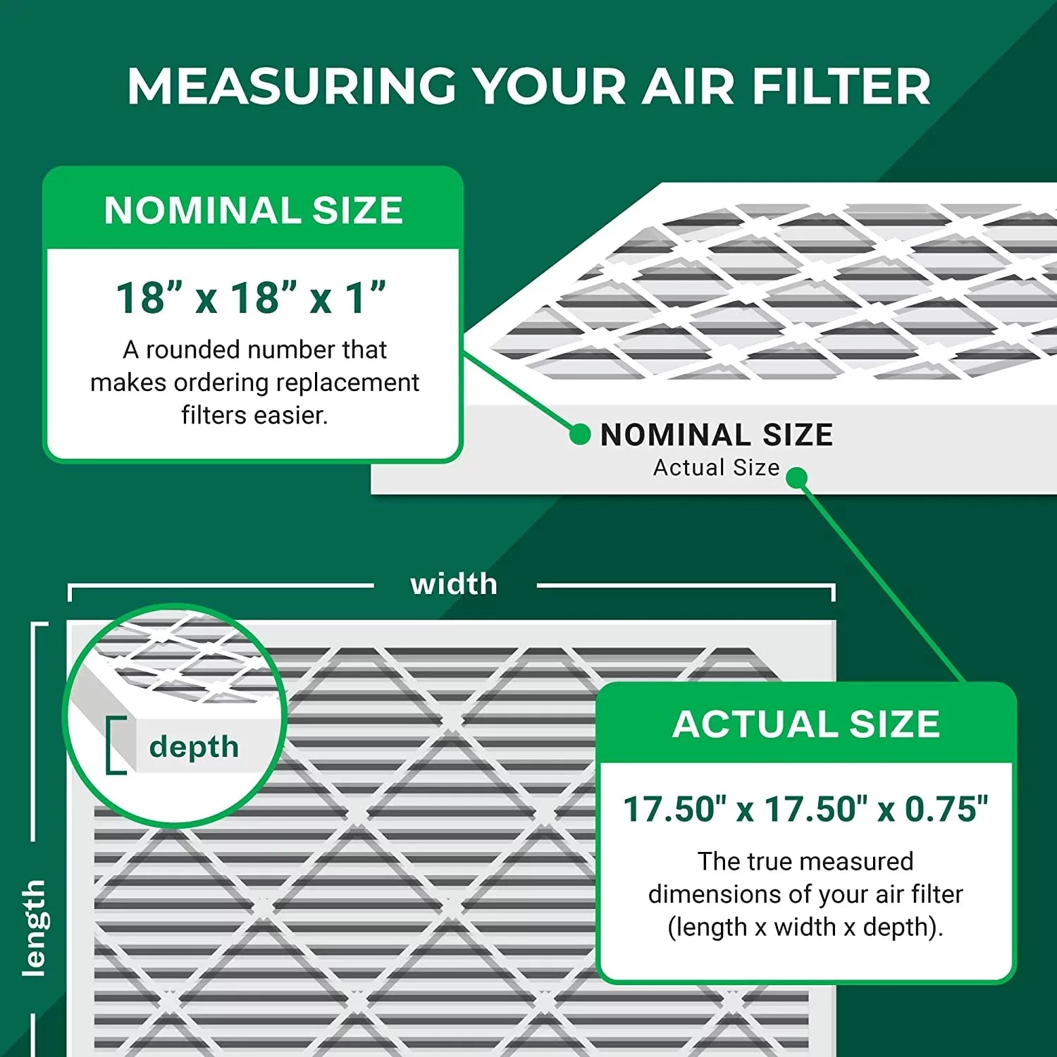 Filterbuy 18x18x1 MERV 8 Odor Eliminator Pleated HVAC AC Furnace Air Filters with Activated Carbon (1-Pack)