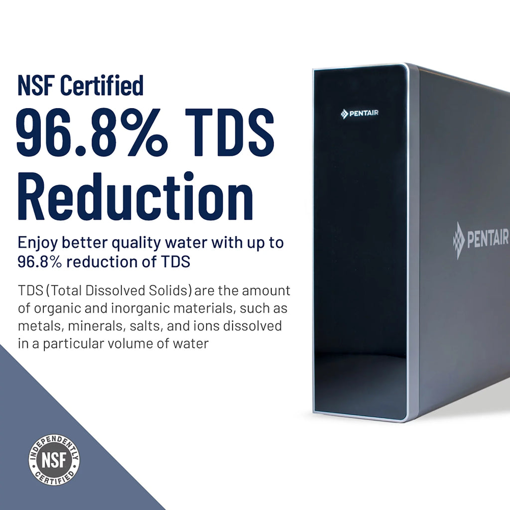 Pentair OMNIFilter QuickConnect Tankless RO Replacement Membrane