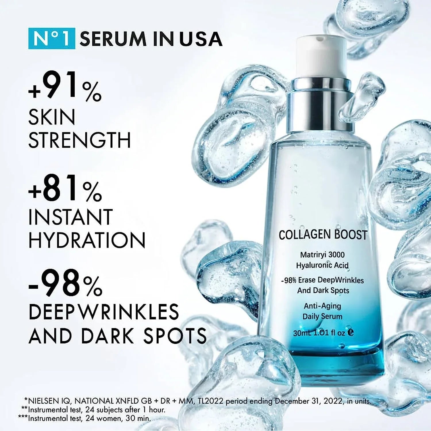 Advanced Collagen Boost Anti Aging Serum,Hyaluronic Acid Serum for Face Anti Aging,Collagen Boost Anti Aging Serum,Anti Aging Collagen Serum for Face,Firm Skin&Reduces Wrinkles for All Skin