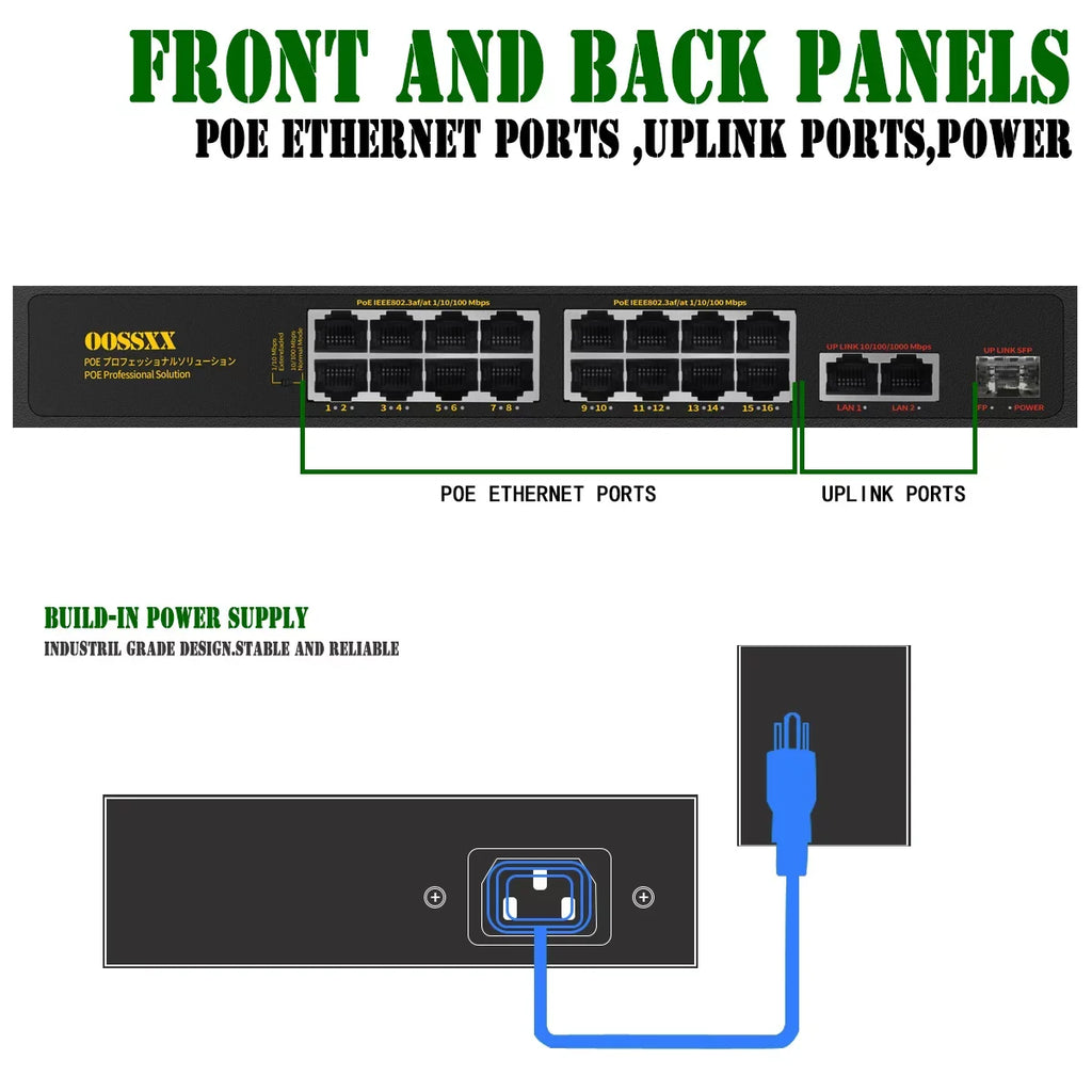16 Port POE Switch, Unmanaged Outdoor Computer Network Passthrough Powered Router, Networking Internet Ethernet Hub (16 Port PoE+/2 Gig Up-link/1 Fiber SFP) Power Extender Switches