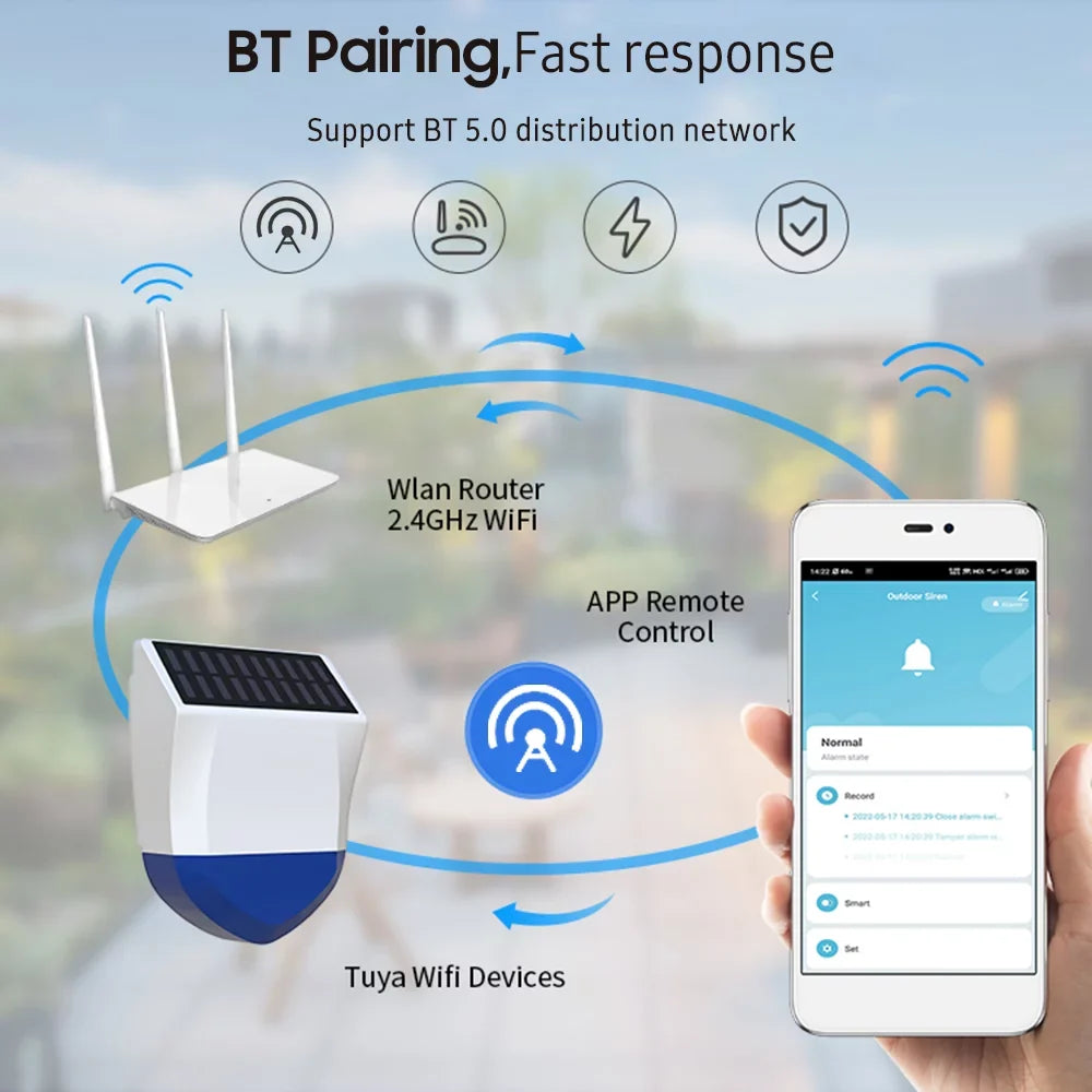 Solar Powered Wifi Outdoor Alarm BT 5.0 Smart Alarm IPX5 Waterproof Real-time Sound Light Alarm APP Control Intelligent Linkage Home Device
