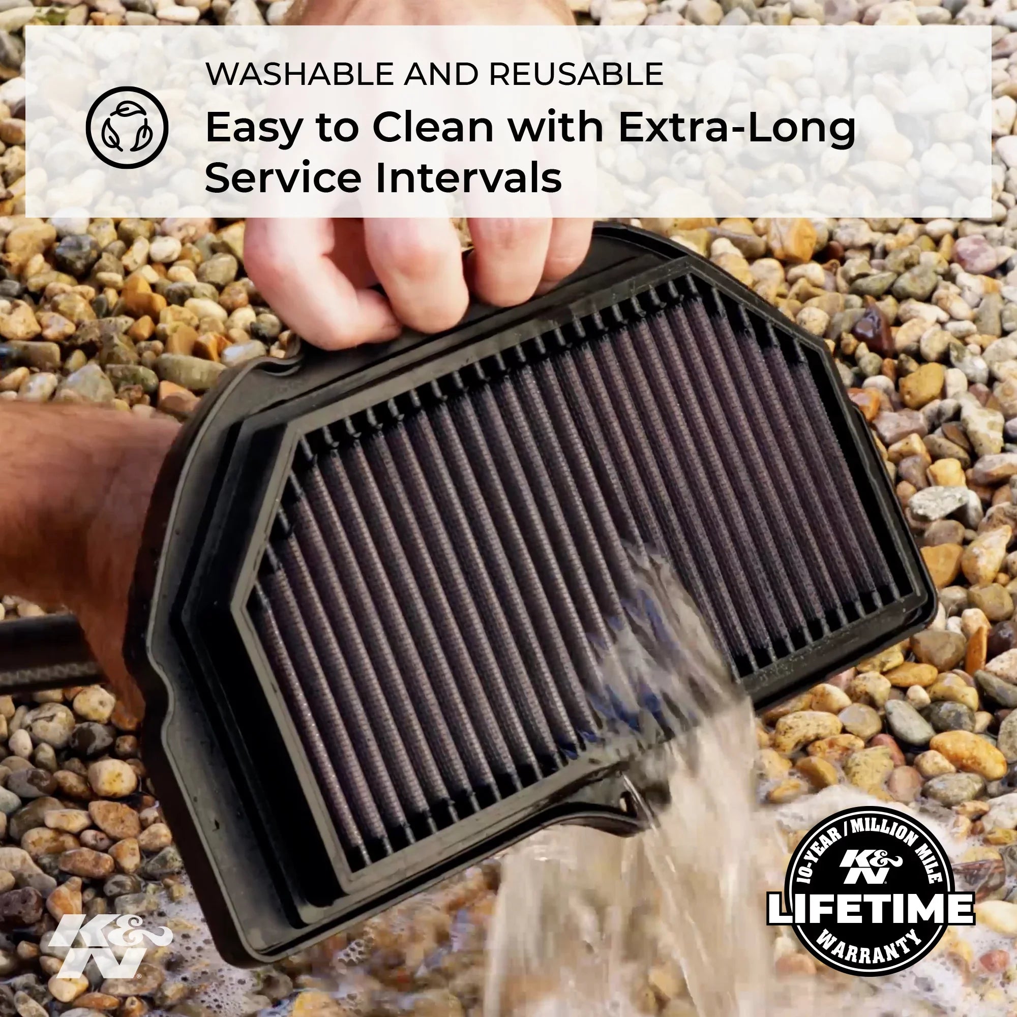 K&N Engine Air Filter: High Performance, Premium, Powersport Air Filter: 1993-2006 BMW (R1150R, R1150R Rockster, R850R, R1150GS, R1150RS, R1150RT, R1100R, and other select models) BM-0400