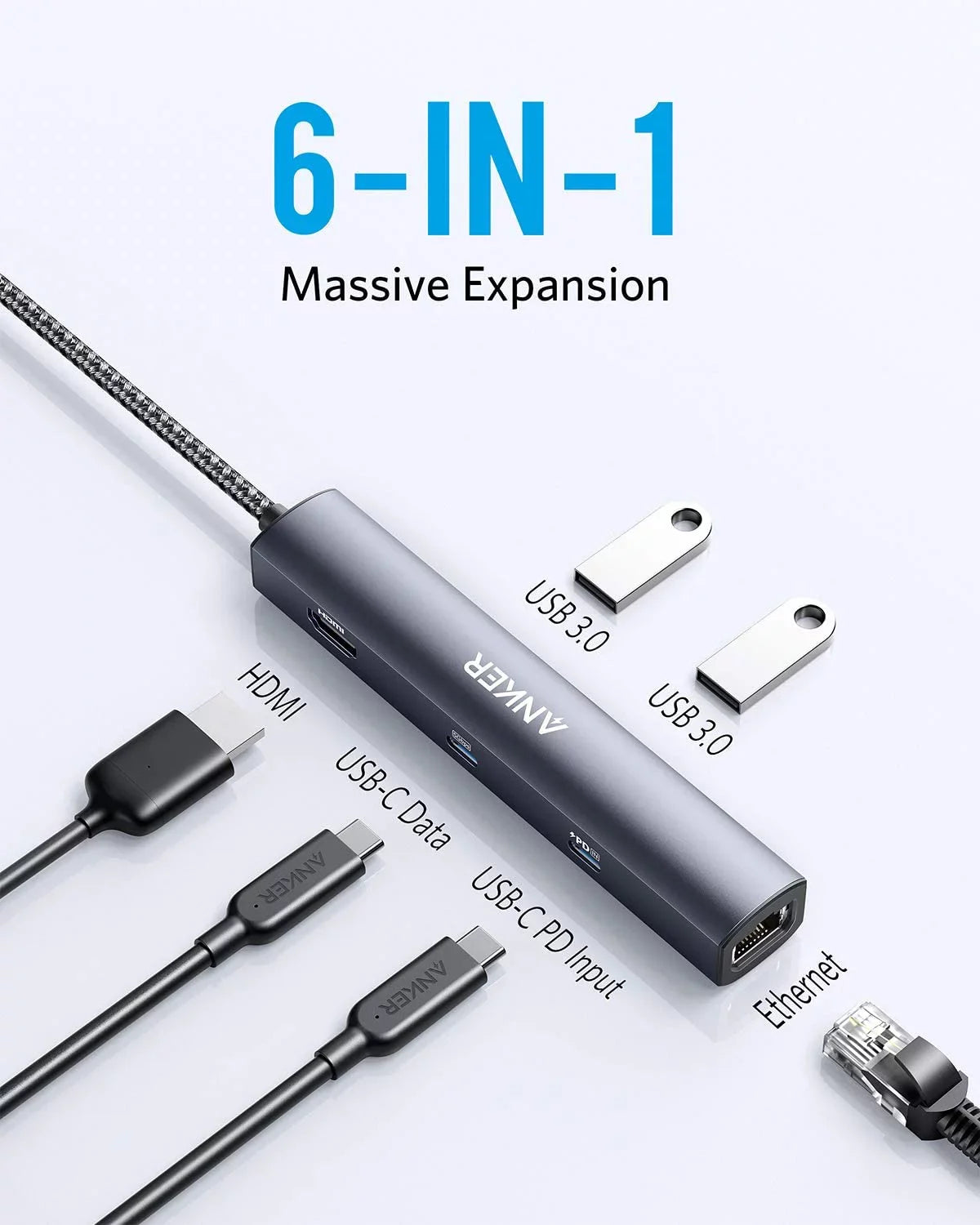 Anker USB C Hub, PowerExpand 6-in-1 USB C PD Ethernet Hub with 65W Power Delivery