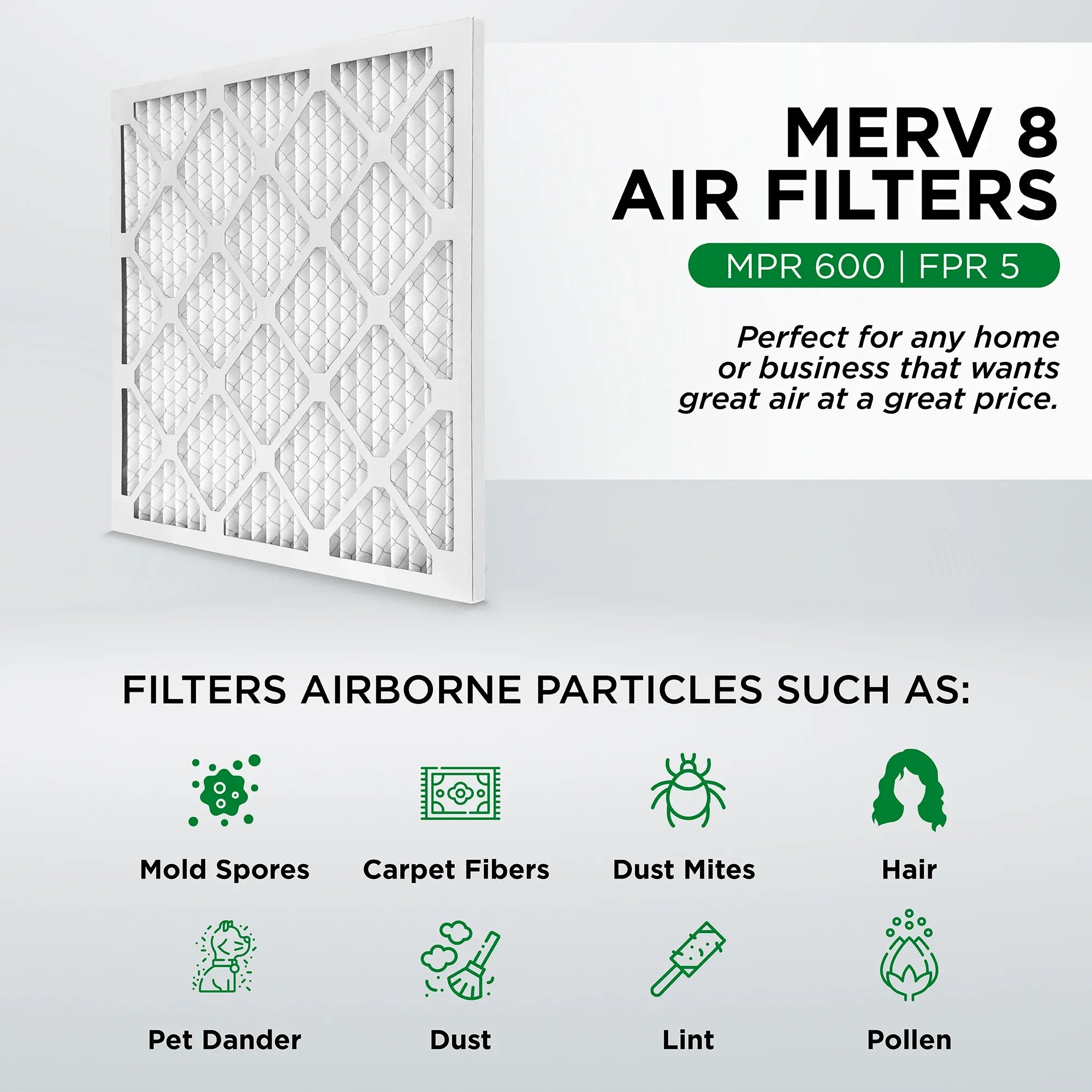 Pamlico Air 18x20x2 MERV 8 Pleated AC Furnace Air Filters. Quantity 6. (Actual Size: 17.5 x 19.5 x 1.75 Inches)