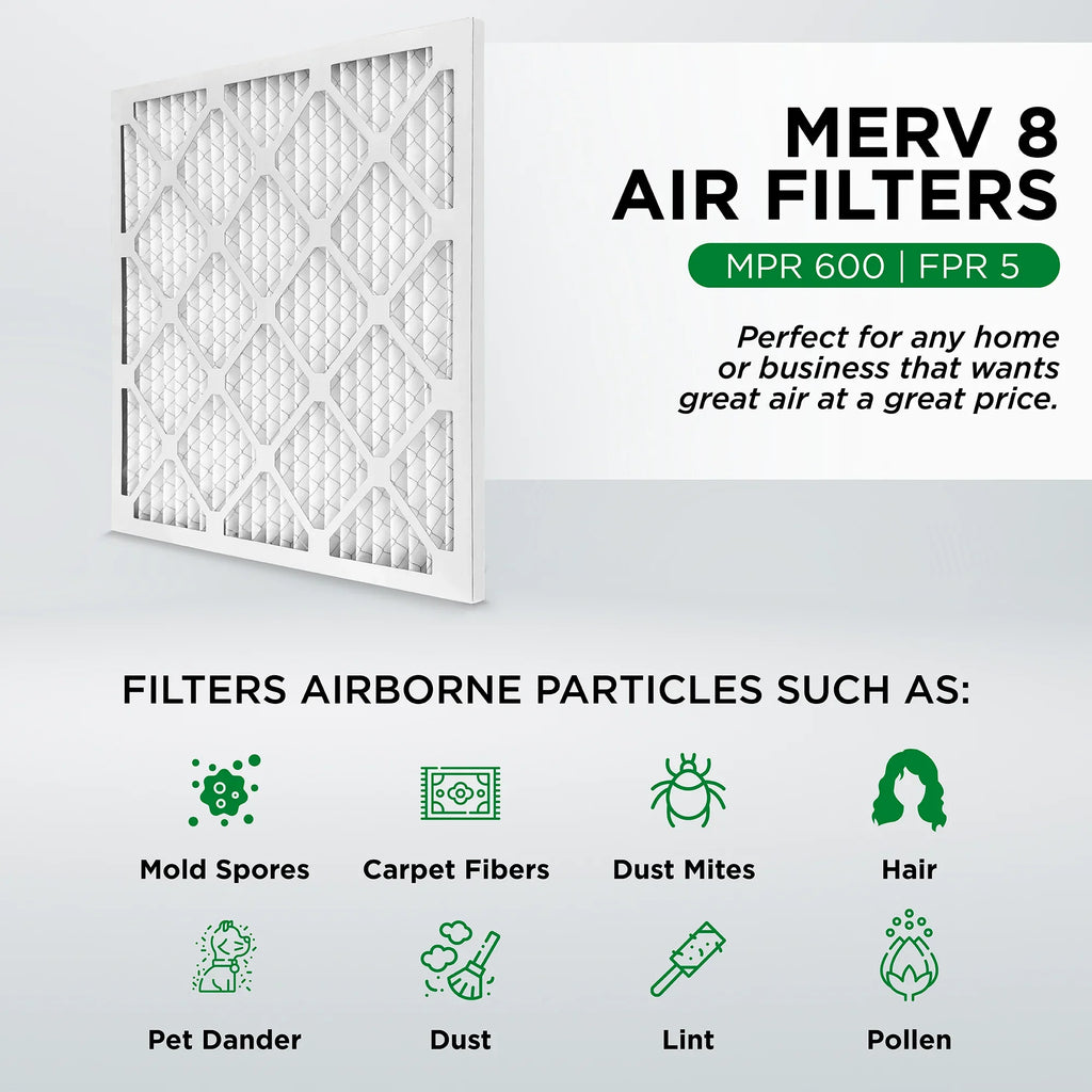Pamlico Air 20x20x4 MERV 8 Pleated AC Furnace Air Filters. 3 Pack. (Actual Size: 19.5 x 19.5 x 3.75 Inches)