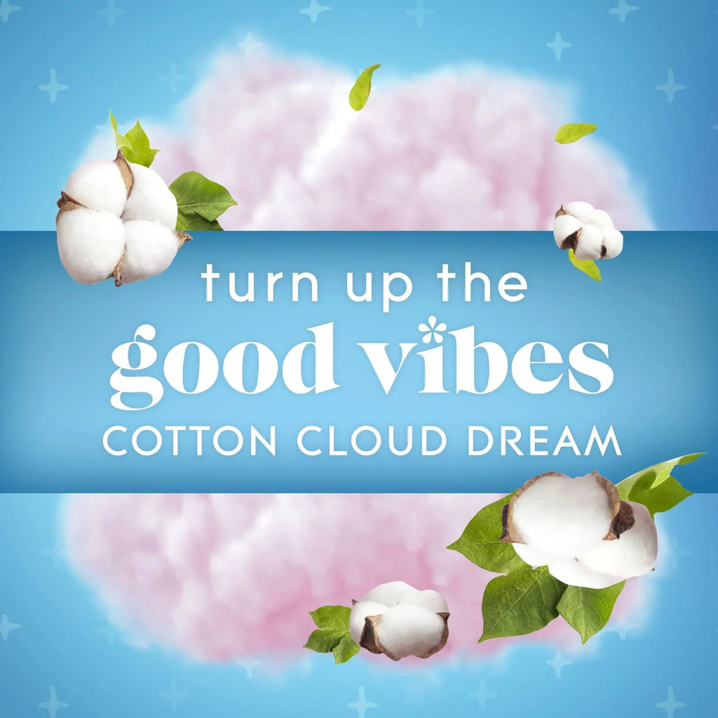 Glade Automatic Spray Refill And Holder Kit, Air Freshener For Home And Bathroom, Cotton Cloud Dream, 6.2 Oz