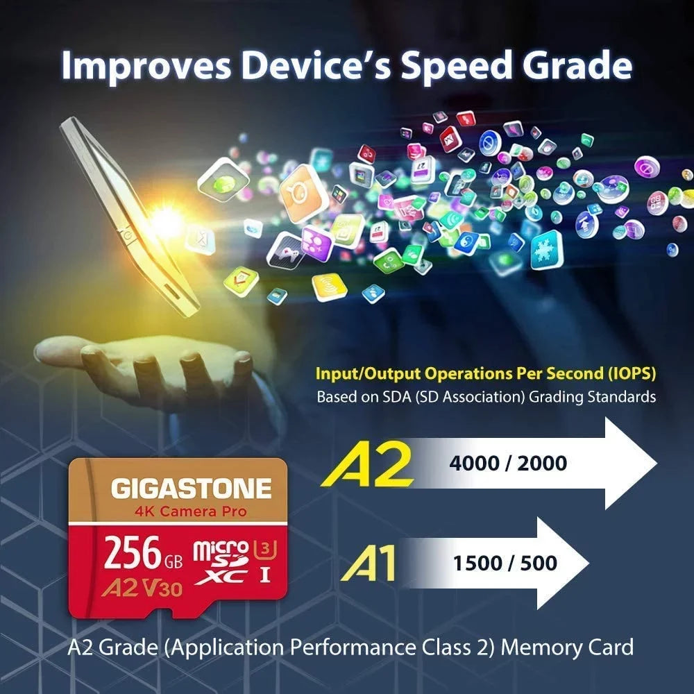 Gigastone 256GB Micro SD Card, 4K Video Recording, 4K Camera Pro, compatible with Nintendo Switch, Dash Cam, GoPro Cameras, R/W up to 100/50 MB/s, Micro SDXC UHS-I A1 V30 Class 10, 2 Pack (2x256GB)