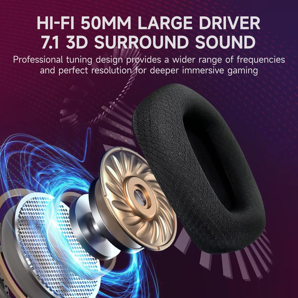 HTQ Wireless Gaming Headset with Noise-Cancelling Mic, RGB Lights 7.1 Surround Sound for PC, PS4/5, Nintendo Switch, 3.5mm Wired for Xbox One/Series x/s, 300g, Black