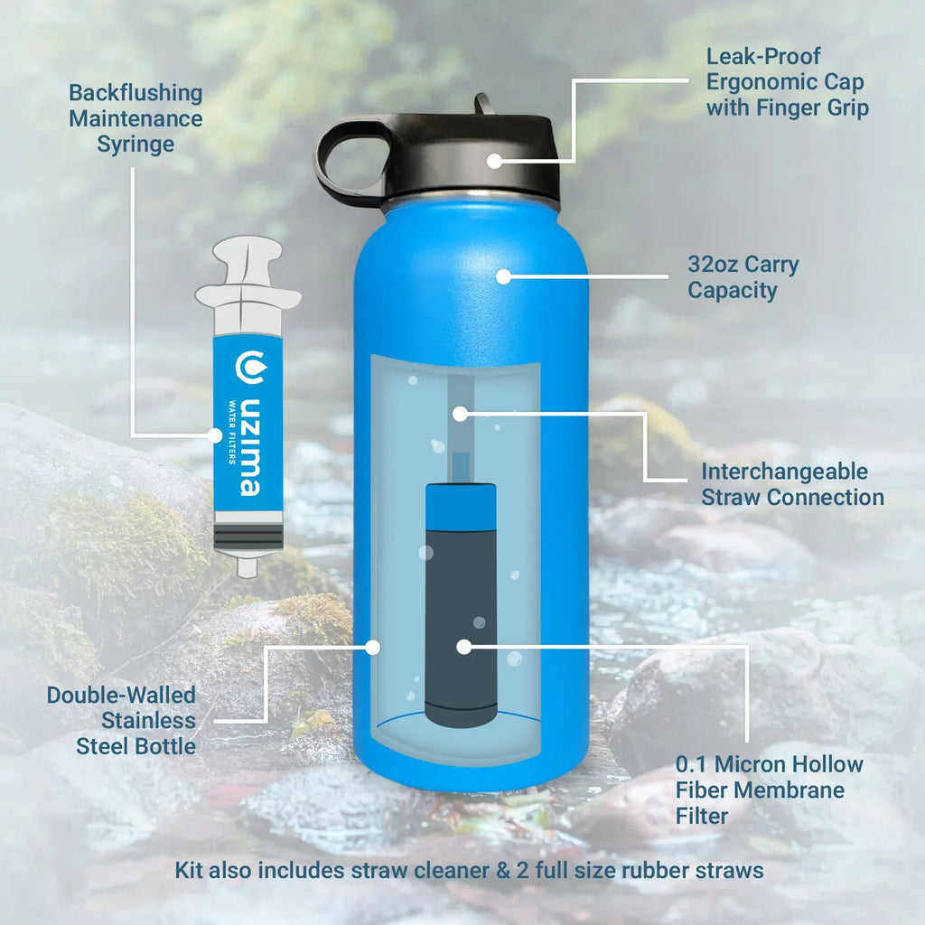 Uzima - Z-Source Filtered Water Bottle for Hiking, Backpacking, Camping, and Travel. Water Purification on the Go. Large 32oz Capacity with Double-Walled Stainless Steel Exterior. (Blue)