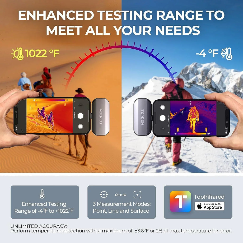 TOPDON TC002 Thermal Camera for iOS (iPhone & iPad) 256 x 192 IR High Resolution Thermal Imaging Camera, 40mk Thermal Sensitivity -4F~1022F Temperature Range