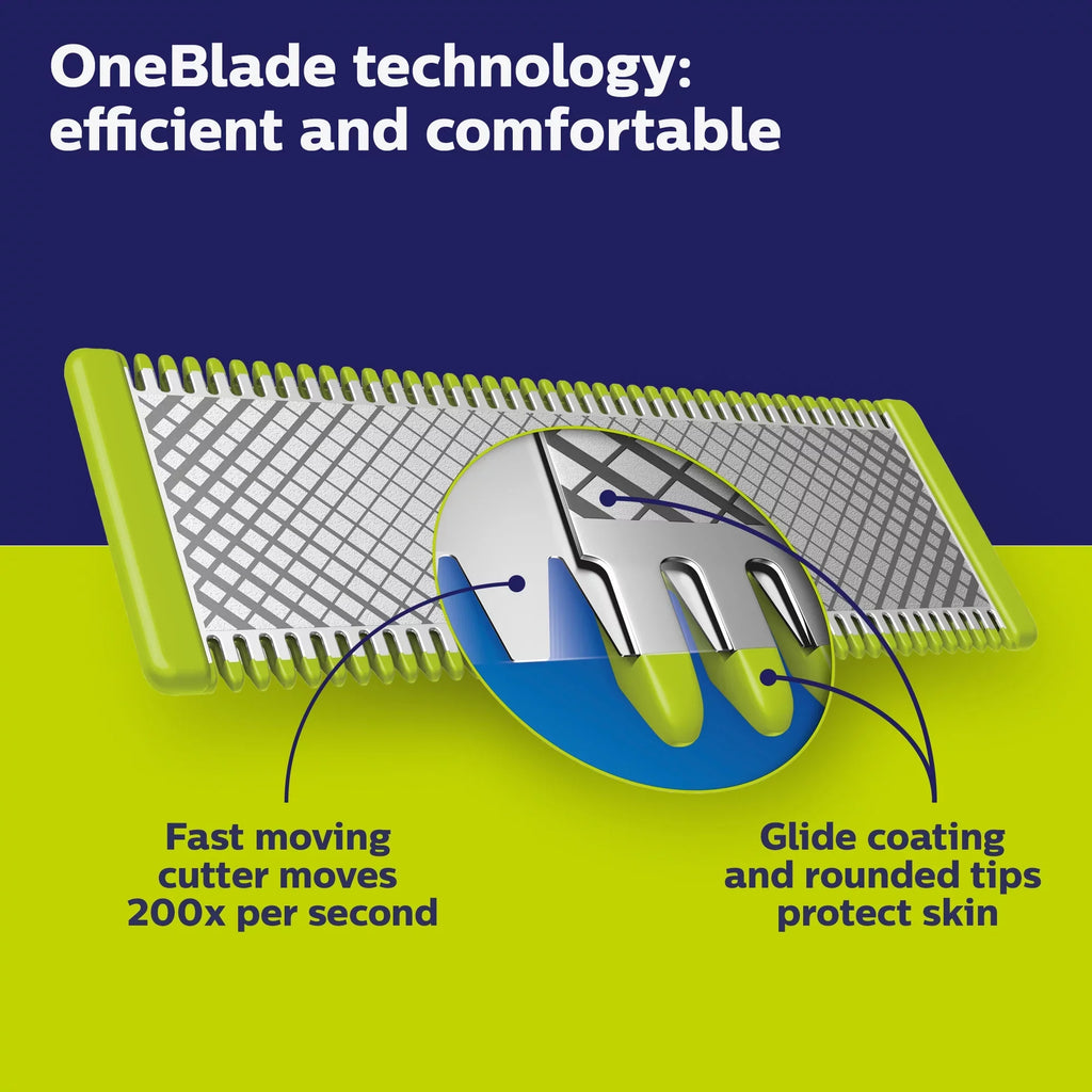 Philips Norelco Oneblade Pro Hybrid Electric Trimmer and Shaver, QP6520/70 (14 Length Comb)