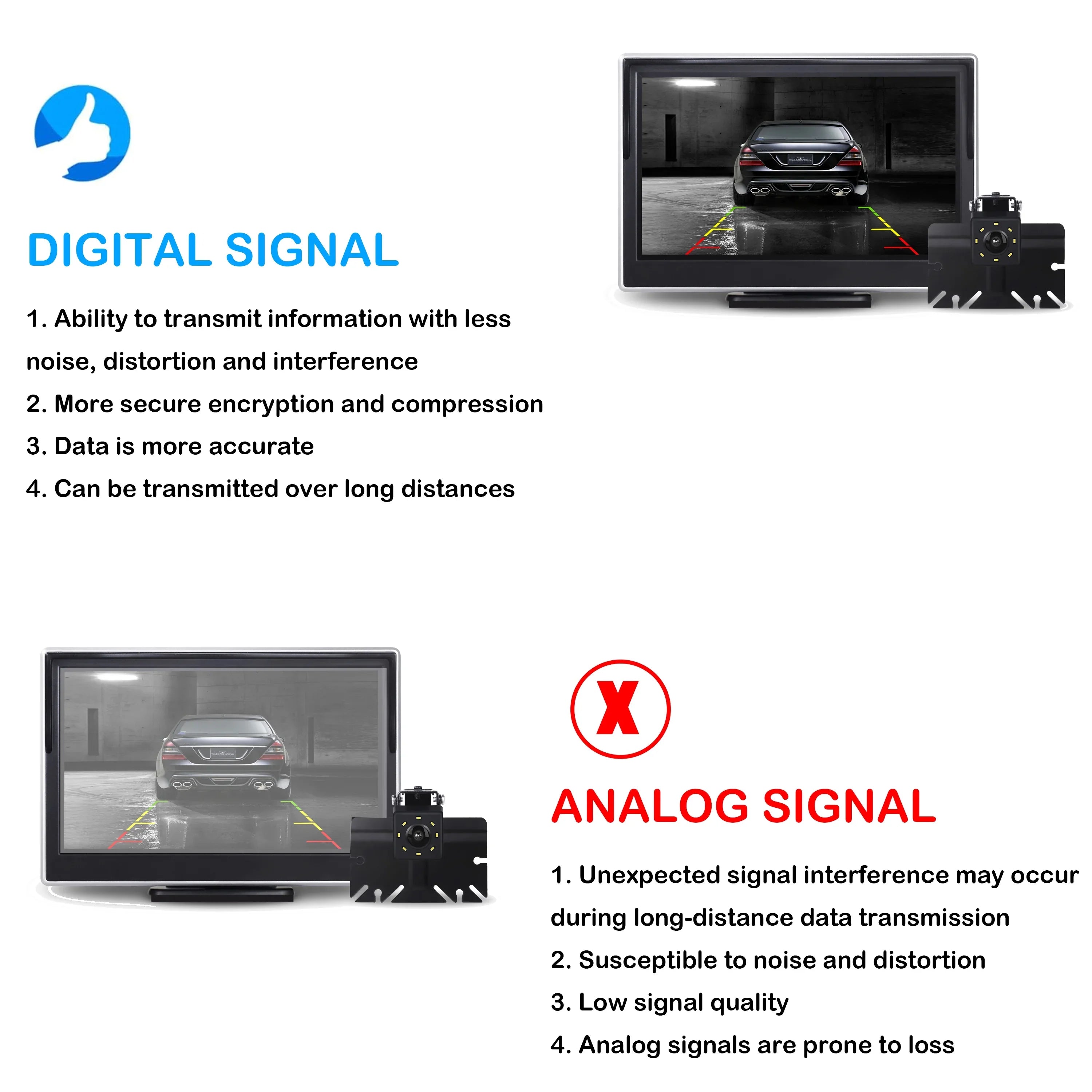 TOGUARD Digital Signal Wireless Back up Camera Kit, 5'' Monitor 1080P Waterproof Rear Backup Camera with 8 LED IR Night Vision for Cars Trucks Van Large Vehicles