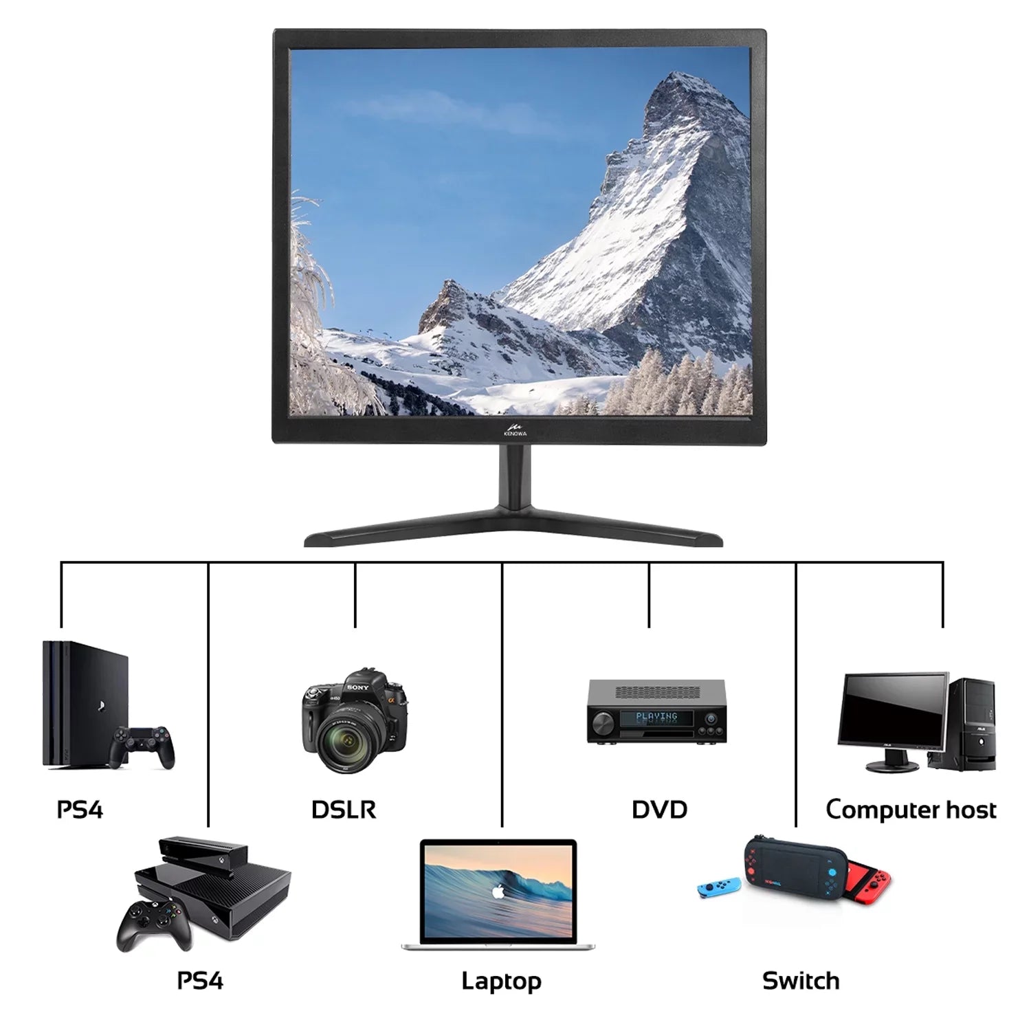 KENOWA 17 inch Ultra Slim 60Hz 1280X1024 LCD Computer Monitor, 250 CD/m² Desktop Gaming Computer Display FLatitude Panel HDMI Compliant VGA