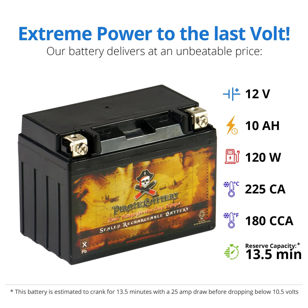 Pirate Battery YTX12-BS (12-BS 12 Volt,10 Ah, 180 CCA) Motorcycle Battery for Suzuki 1200cc Gsf1200 S Bandit 1998