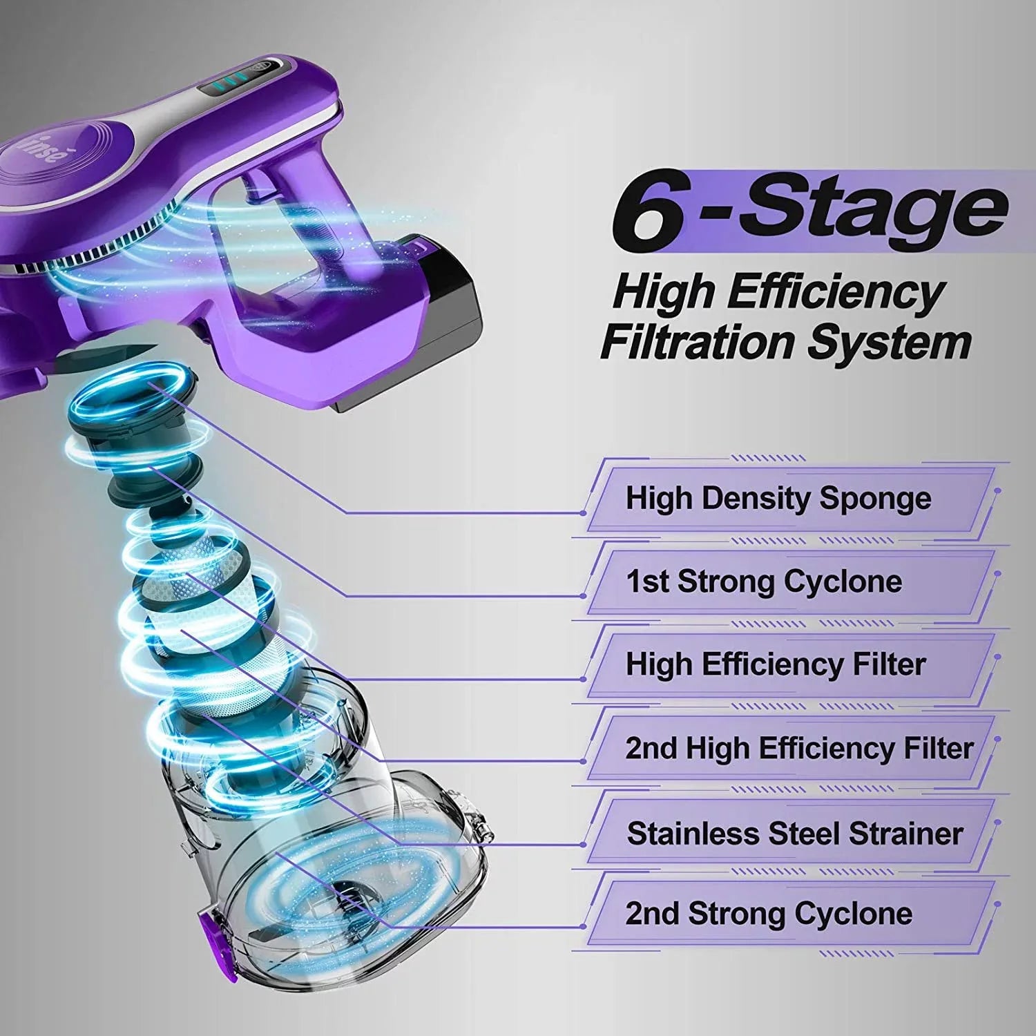 Cordless Vacuum Cleaner,10-in-1 Lightweight Handheld,23Kpa 250W Brushless Motor Stick Vacuum,Up to 45 Mins Runtime 2500mAh Rechargeable Battery for Carpet Hard Floor Pet Hair - Purple