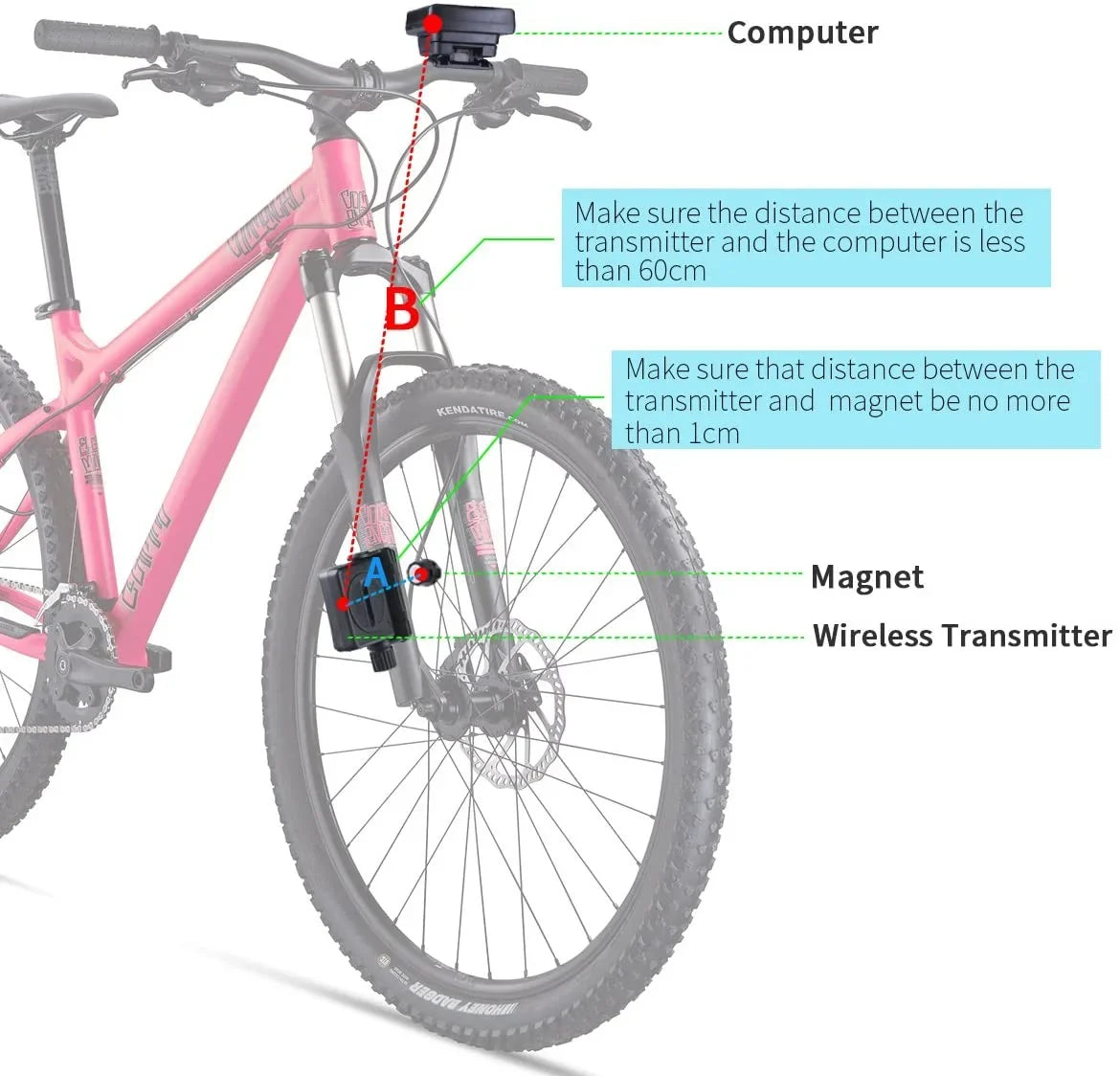 RISEPRO Bike Computer, Wireless Bicycle Speedometer Bike Odometer Cycling Multi Function Waterproof 4 Line Display with Backlight YT-813