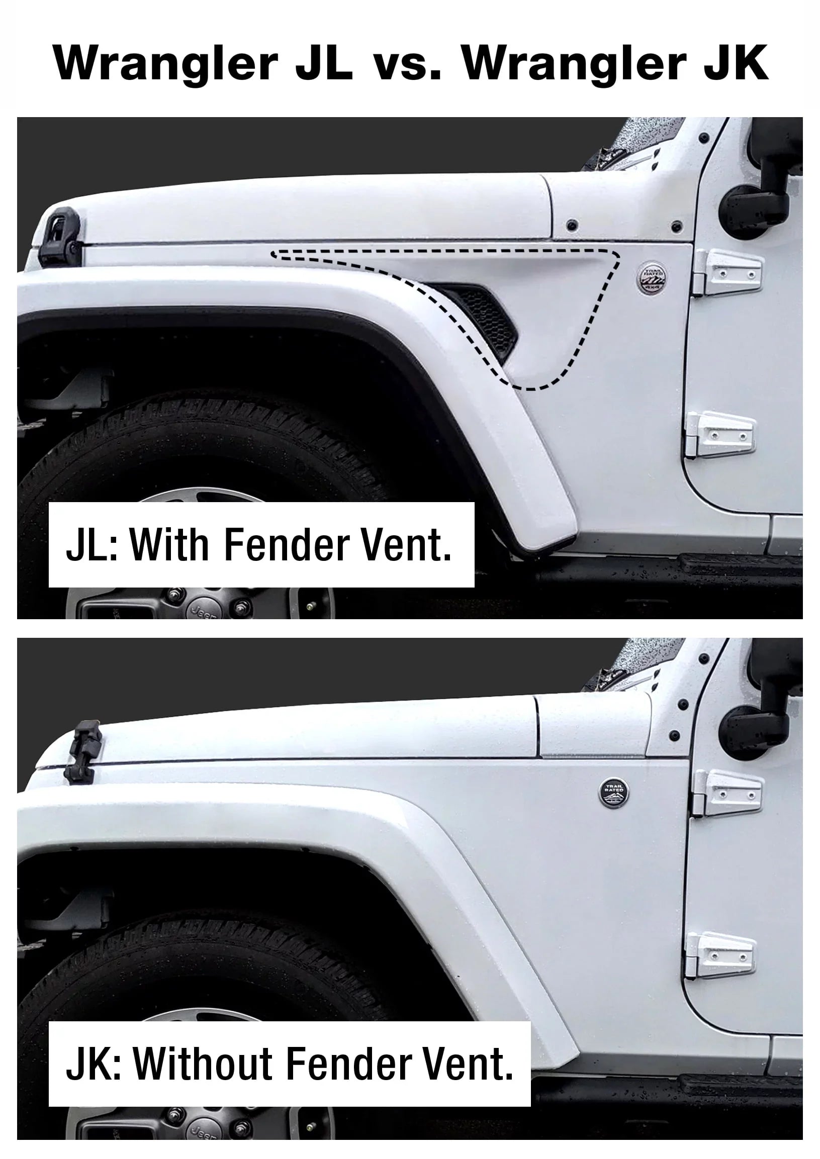 Tyger Auto TG-HC2J003B Hitch & Cover Kit Compatible with 2018-2024 Jeep Wrangler JL/JLU (Include 20-24 diesel engine; 21-24 4xe) Factory Style 2 inch Rear Receiver Hitch Tow Towing Trailer Hitch