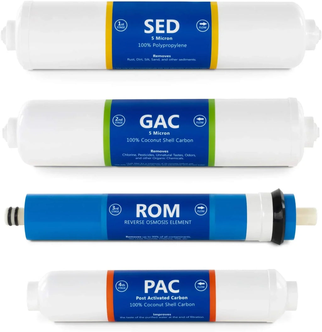 Countertop Reverse Osmosis System Filter Set  4 Replacement Filters  1?4” Quick Connect Filter Cartridges  Sediment And Carbon Filters  100 GDP RO Membrane  6 Month Filter Set