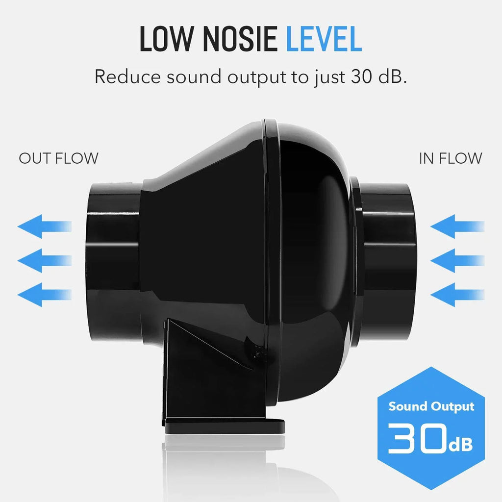 iPower 4 inch 195 CFM Inline Duct VentiLatitudeion Fan Air CircuLatitudeion Vent Blower for Grow Tent, 4" Lite, Black, 1-Pack