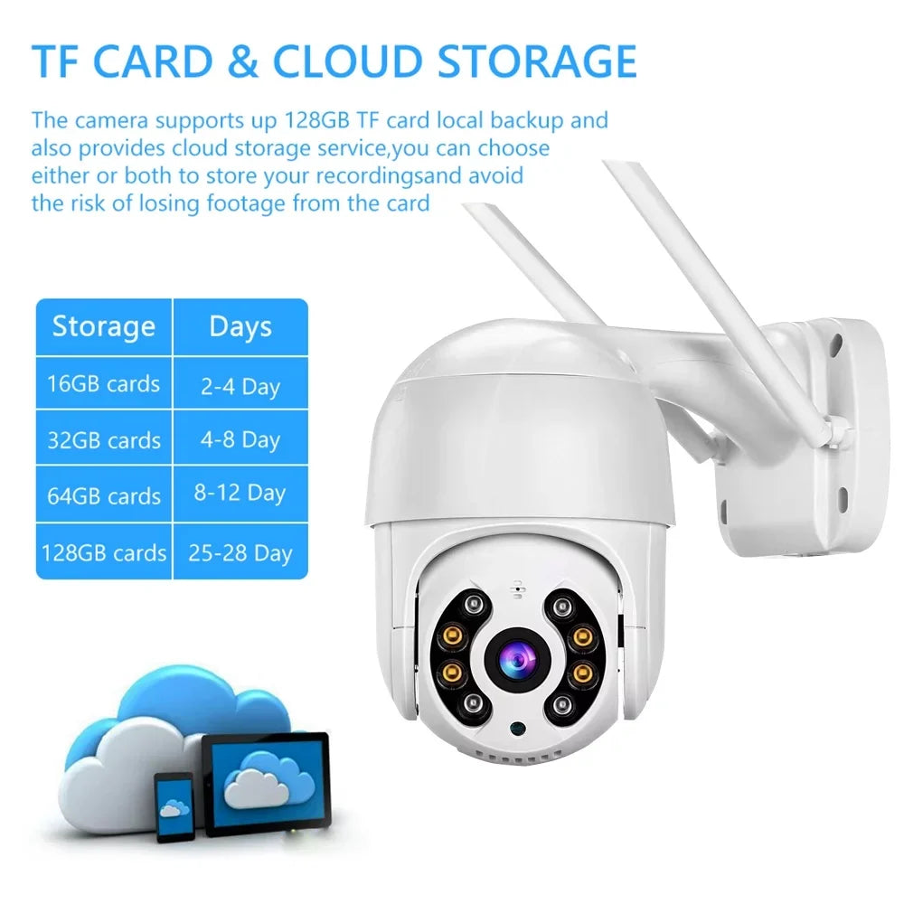 Htovila Outdoor WiFi PTZ Camera, 2MP Wireless WiFi IP Camera Home System with 360° View, Color Night Vision, 2-Way Audio, Motion Detection, Activity Alert, Remote Access, IP66 Waterproof