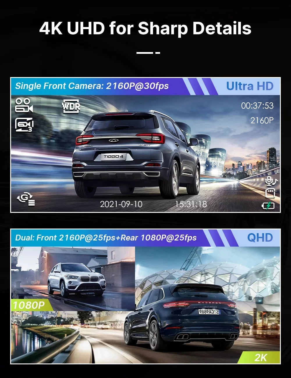 Dual Dash Cam Front and Rear 4K+1080P Dash Cam for Cars, 3" Car Dash Camera with Parking Monitor, Support 256GB