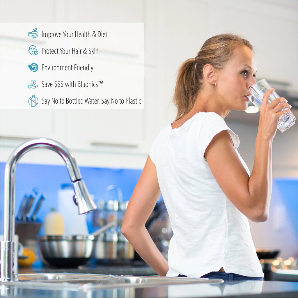 Bluonics Reverse Osmosis Membrane 400 GPD - RO Replacement Water Filter ( NSF Certified )