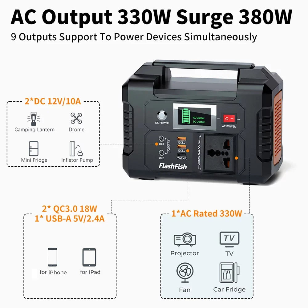 Flashfish PortableStation,200w Batterye200 200w E200 - 40800mah/151wh 200w Solar 200w Modes - Battery Station 40800mah/151wh E200 Portable Solar 3 Modes 40800mah/151wh Solar 200w Battery