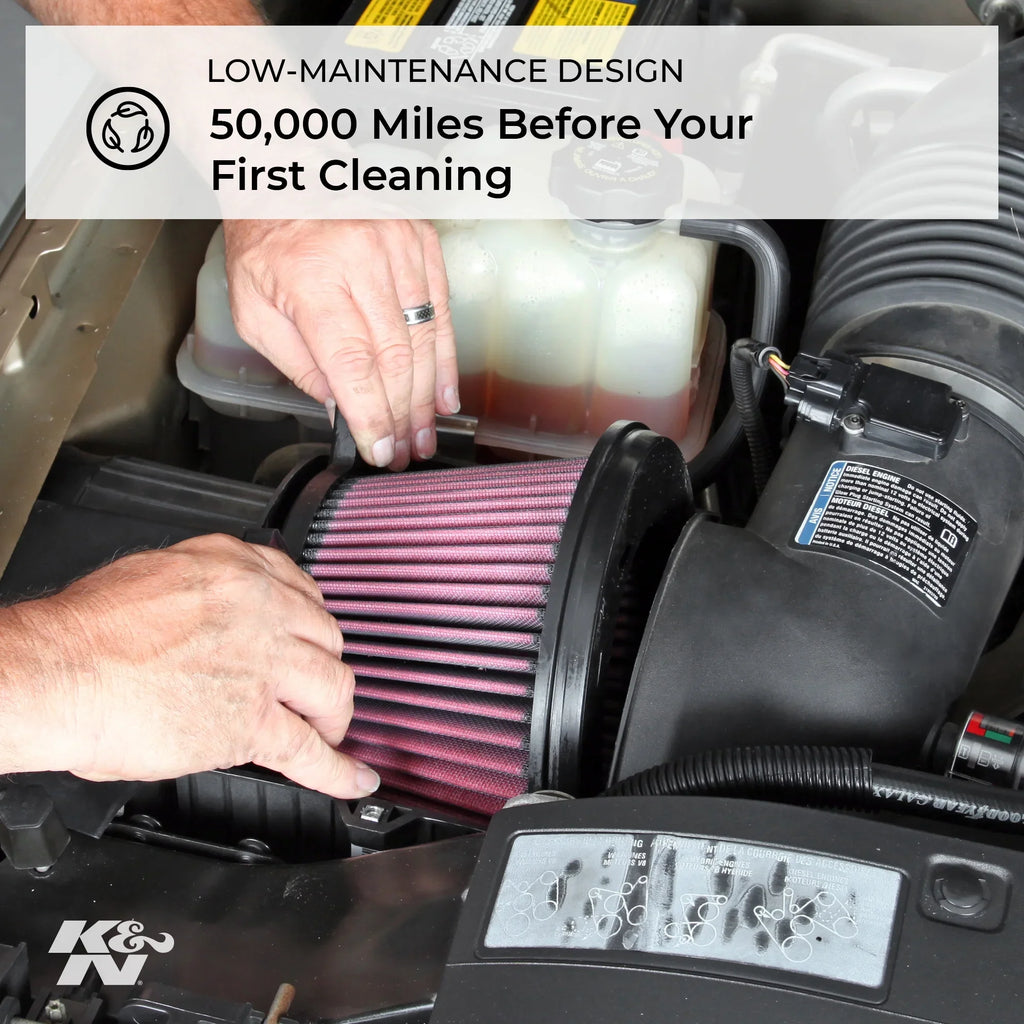 K&N Engine Air Filter: High Performance, Premium, Washable, Industrial Replacement Filter, Heavy Duty: E-3735