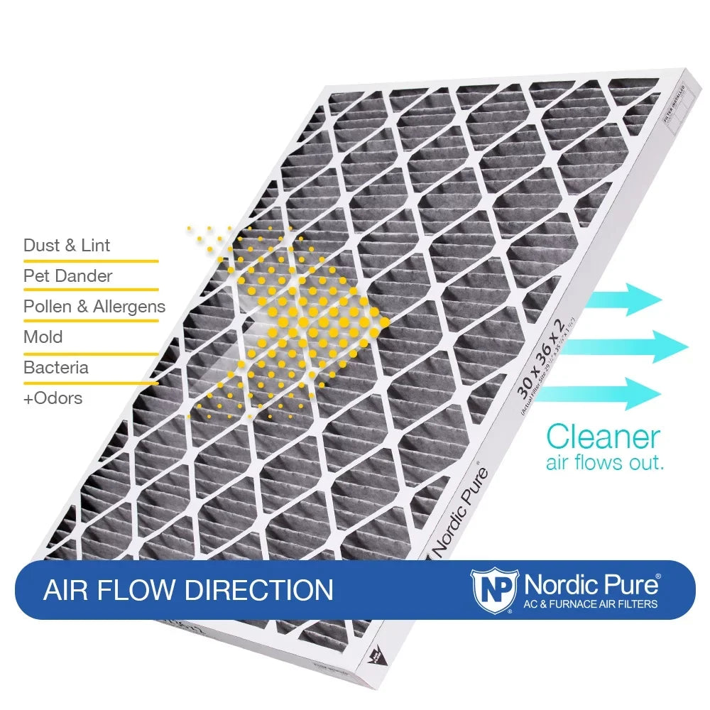 30x32x2 Geothermal MERV 8 Pleated Plus Carbon AC Furnace Filters 3 Pack