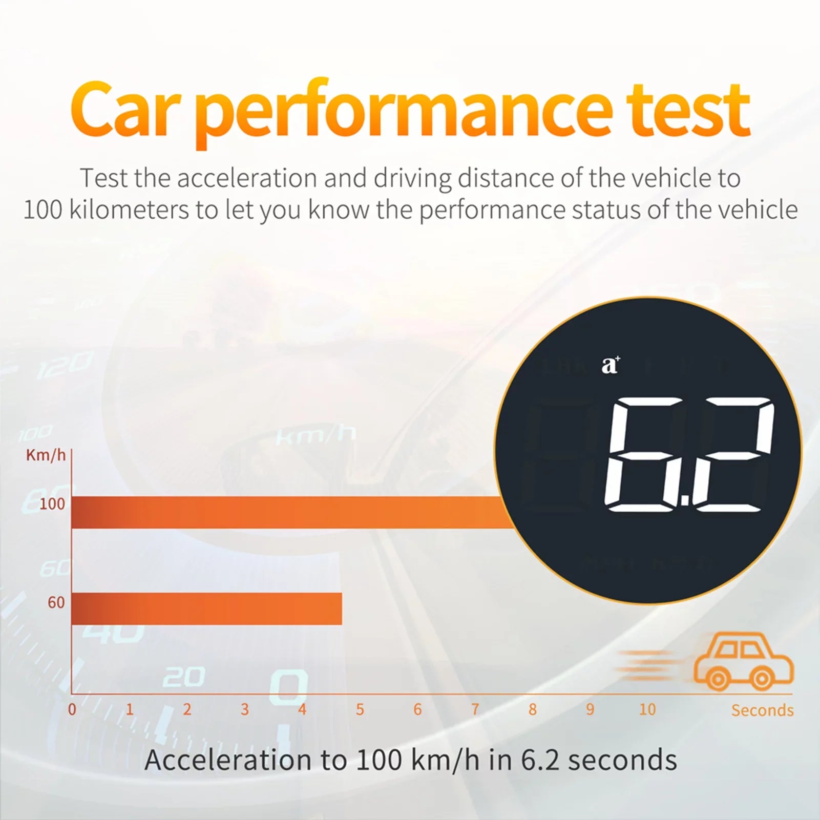 Moobody OBDII Speedometer Head-Up Display HUD for Car Diagnostic Detector Safe Driving