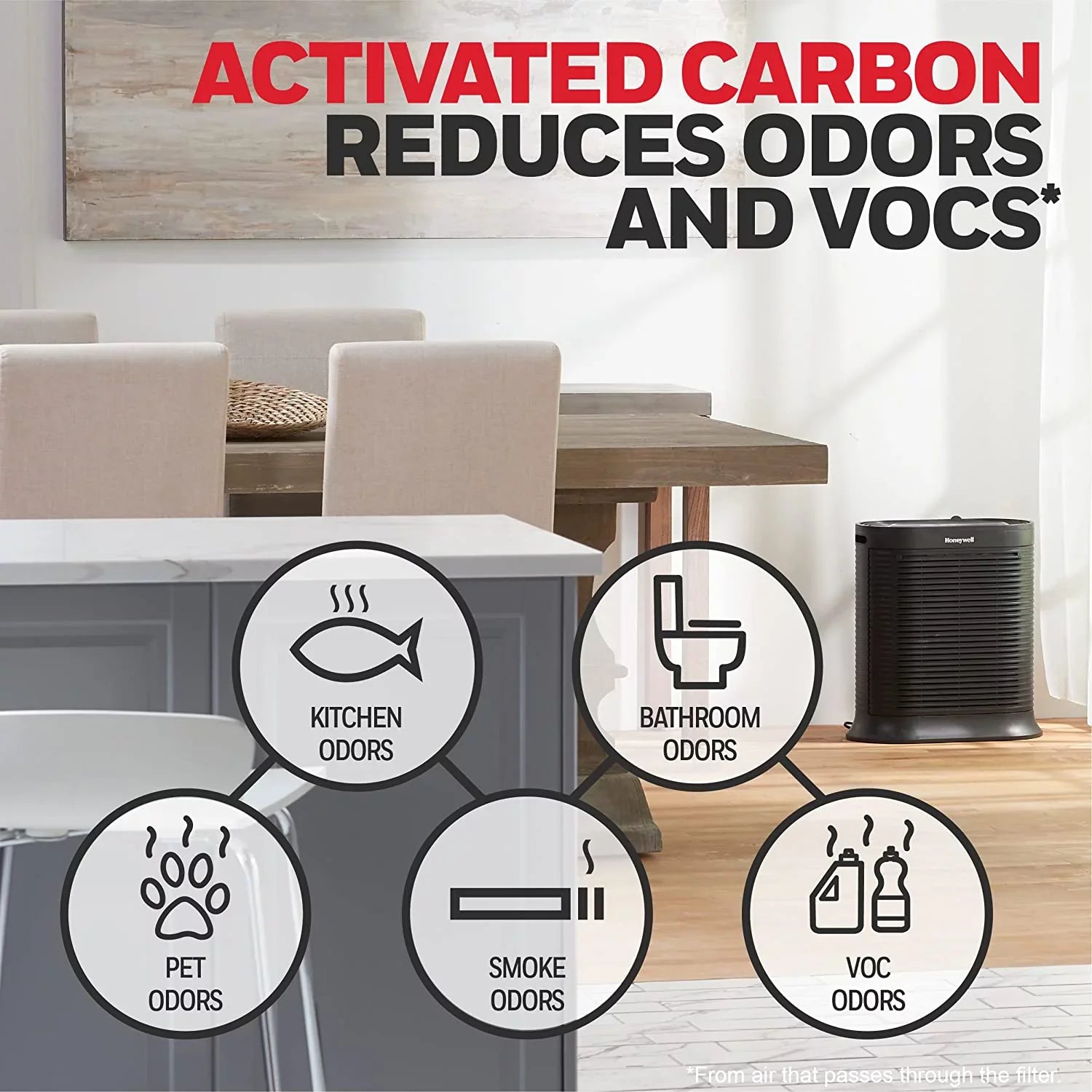 Honeywell HRF-A200 Pre-Cut Carbon Pre-Filter For A200 Series Air Purifiers - 4 Pack (Filter A)