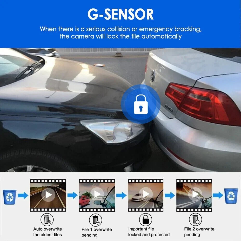 JLLOM Car DVR Dash Cam with Dual Lens Front and Inside Camera - 1080P