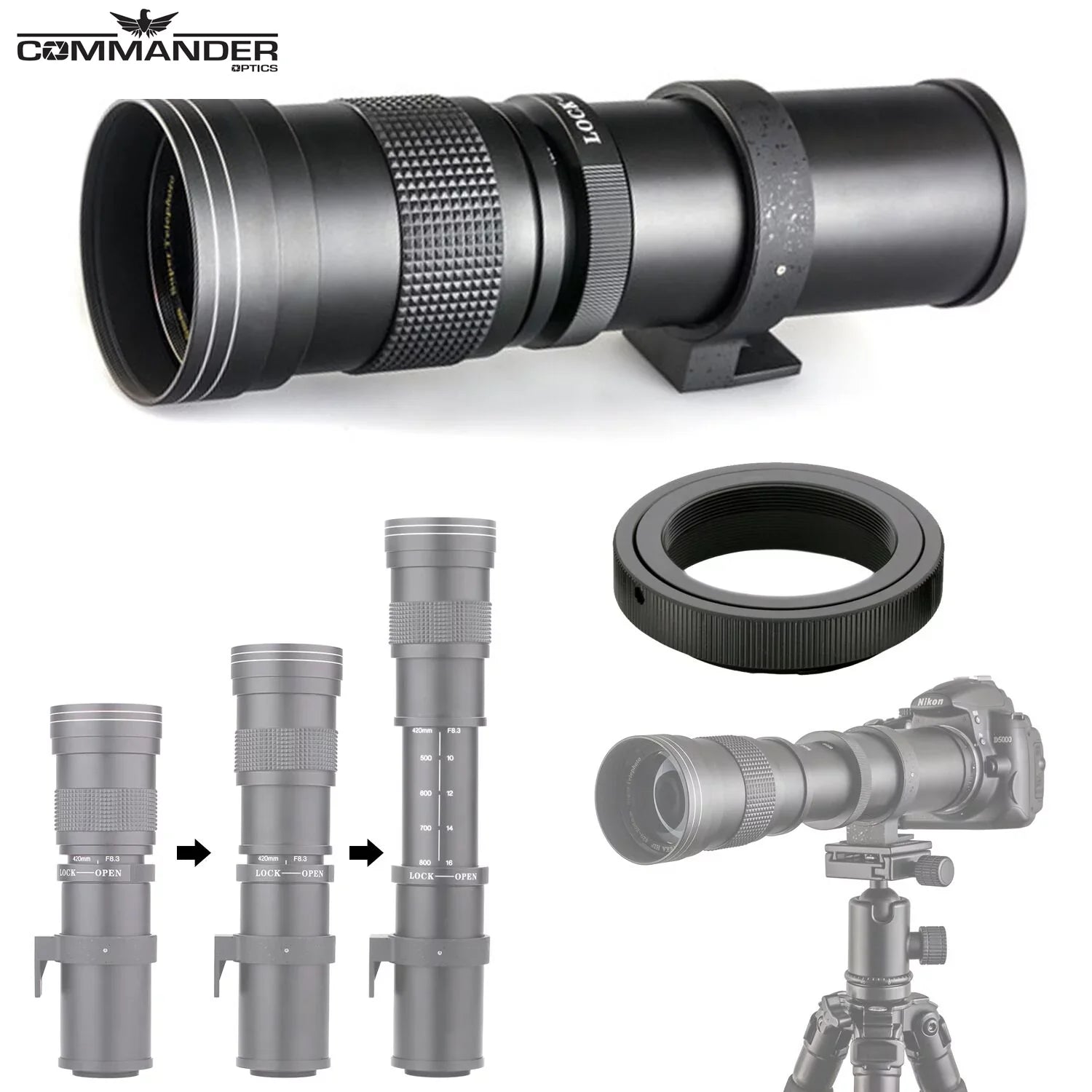 EOS R5 Full Frame Mirrorless Camera with RF 24-105mm STM & 75-300mm III + 420-800mm HD Lenses, Accessories: 2X 64GB Memory Cards, LED Video Light, Microphone, Extra Battery, Case & More