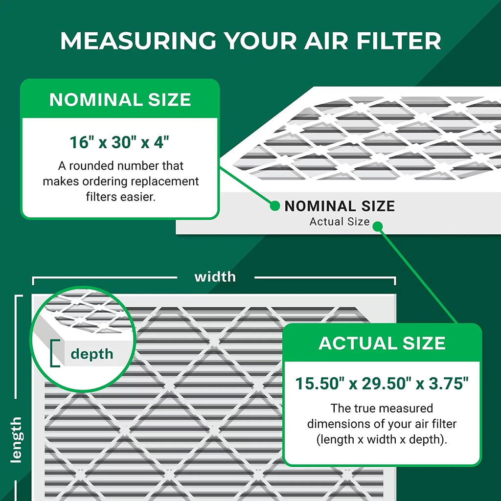 Filterbuy 16x30x4 MERV 8 Pleated HVAC AC Furnace Air Filters (12-Pack)