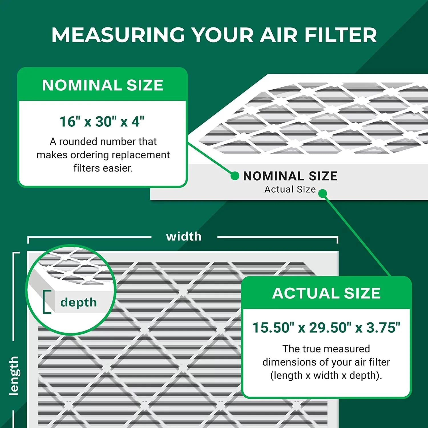 Filterbuy 16x30x4 MERV 8 Pleated HVAC AC Furnace Air Filters (12-Pack)
