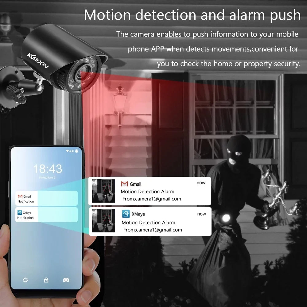 2.0MP 1080P F Security Analog Camera with 4pcs 1080P, Infrared Night Vision, Motion Detection, Outdoor Waterproof CCTV Surveillance Camera NTSC System