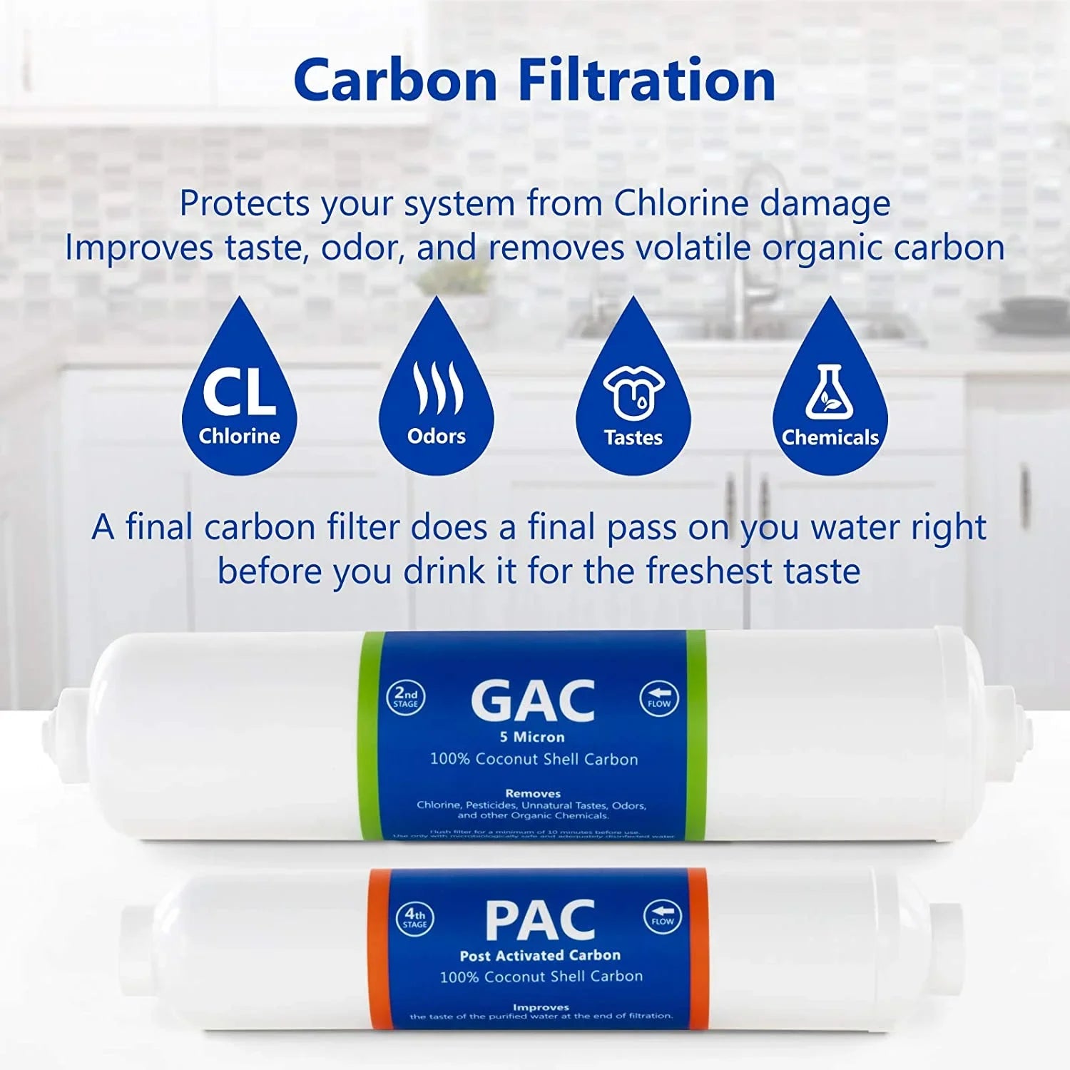 Countertop Reverse Osmosis System Filter Set  7 Replacement Filters  1?4” Quick Connect Filter Cartridges  Sediment And Carbon Filters  100 GDP RO Membrane  1 Year Filter Set