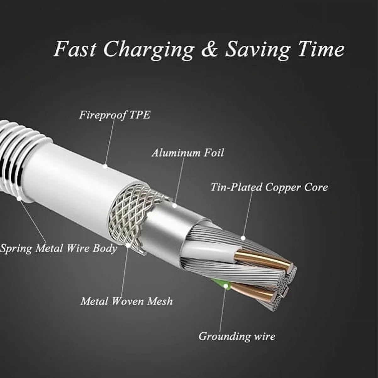 Type-C 3ft Metal USB Cable w USB Port Fast 18W Car Charger G4M for  Galaxy Tab S3 9.7 S9 Plus, S8+ S8, S10e S10 Plus active 5G Note 9 8 10 Plus A9 A50 A20 A10e - Sonim XP8 XP3