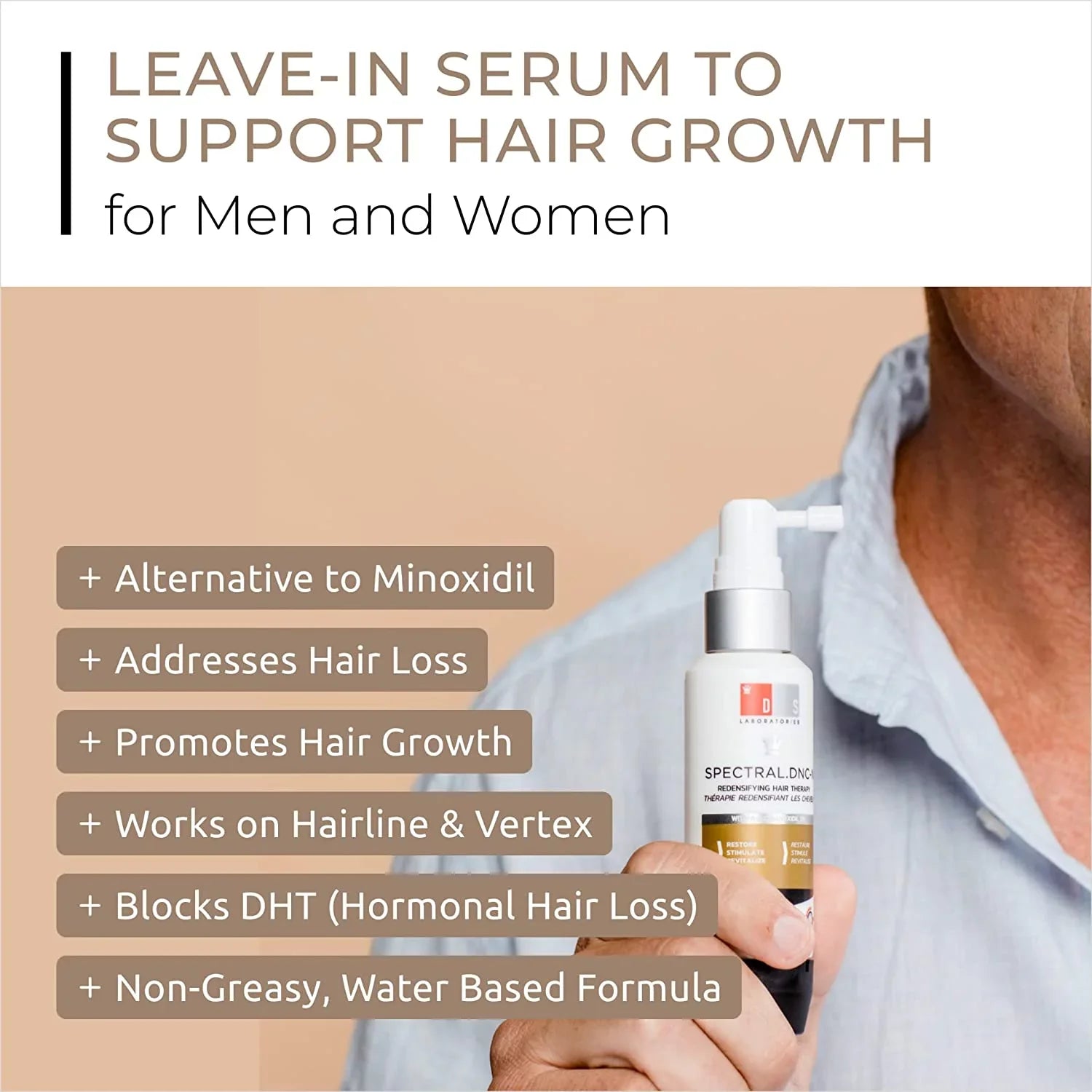 Revita Shampoo w/Biotin, Caffeine and Hair Growth StimuLatitudeing Ingredients, Helps Block DHT w/DNC-N Nanoxidil 5% Hair Regrowth Treatment