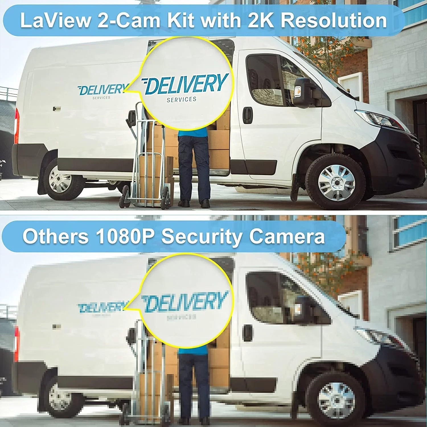 LaView N20 Security Wireless Camera System