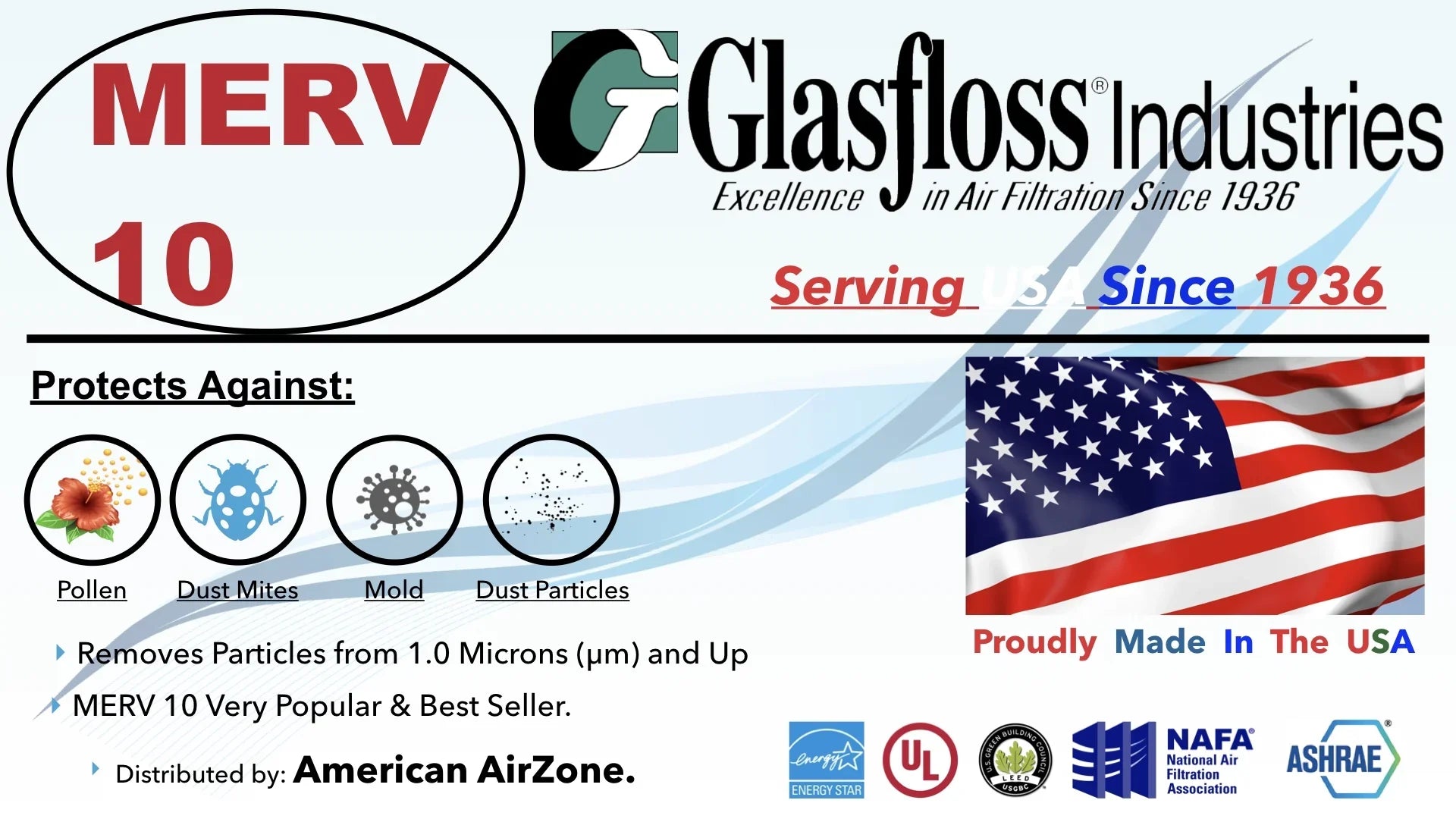 Glasfloss Air Filter 20x22x2 - 2" MERV 10 - (Pack of 6) - Pleated AC or HVAC Air Filter - Furnace Air Filter - Home or Office - Made In The USA.