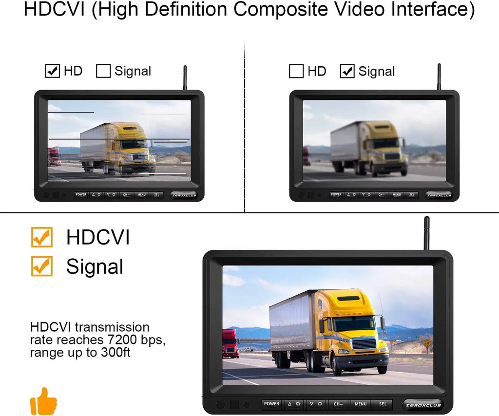 ZEROXCLUB Wireless Backup Camera 7'' 1080P HD LCD Monitor IP69 Waterproof Night Vision Parking System for RV/Truck/Trailer/Van/Bus SW01