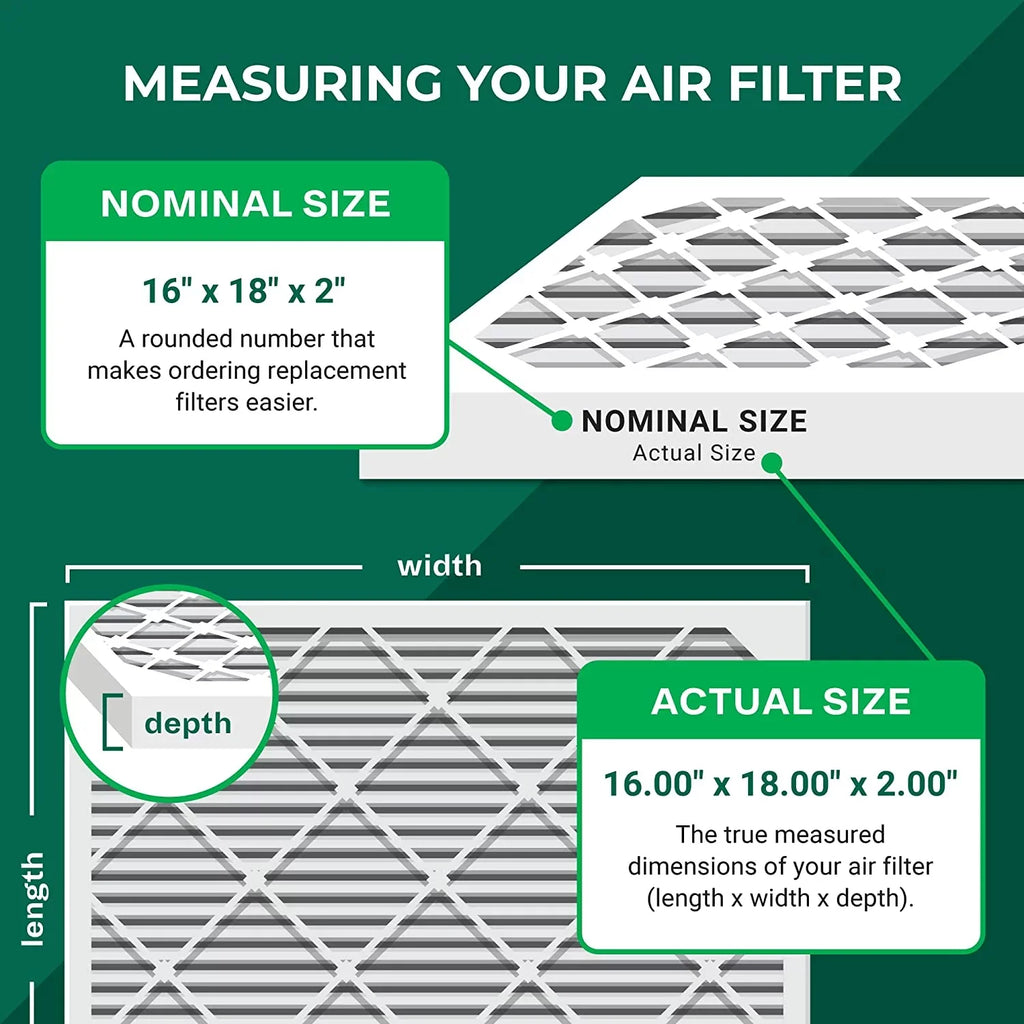 Filterbuy 16x18x2 MERV 11 Pleated HVAC AC Furnace Air Filters (4-Pack)