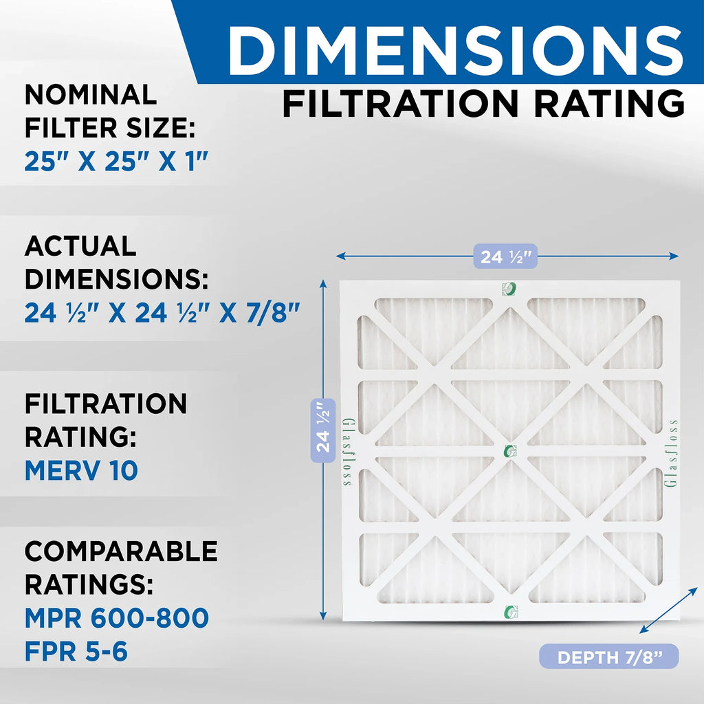 12 Pack of 25x25x1 MERV 10 Pleated Air Filters by Glasfloss. Actual Size: 24-1/2 x 24-1/2 x 7/8