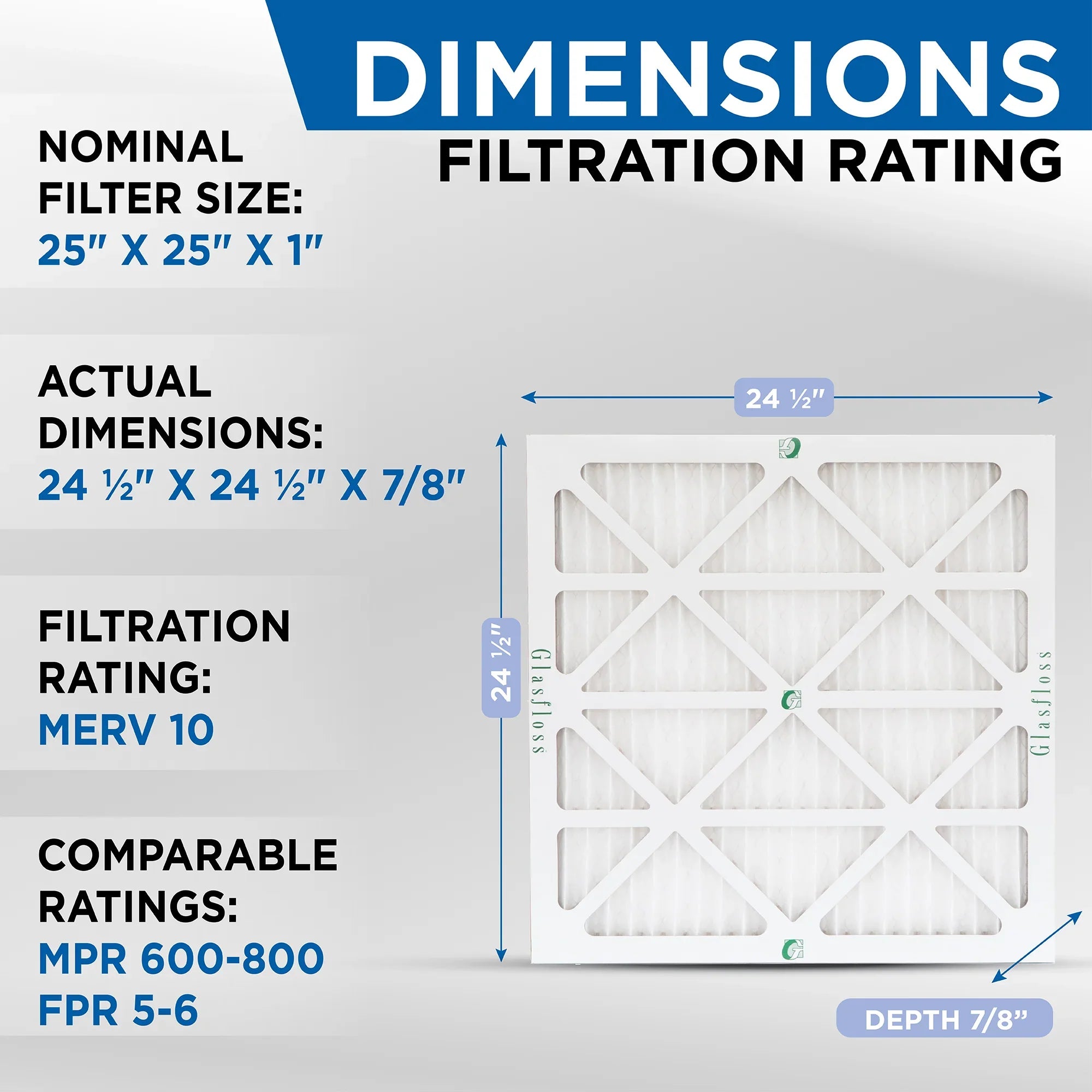 12 Pack of 25x25x1 MERV 10 Pleated Air Filters by Glasfloss. Actual Size: 24-1/2 x 24-1/2 x 7/8