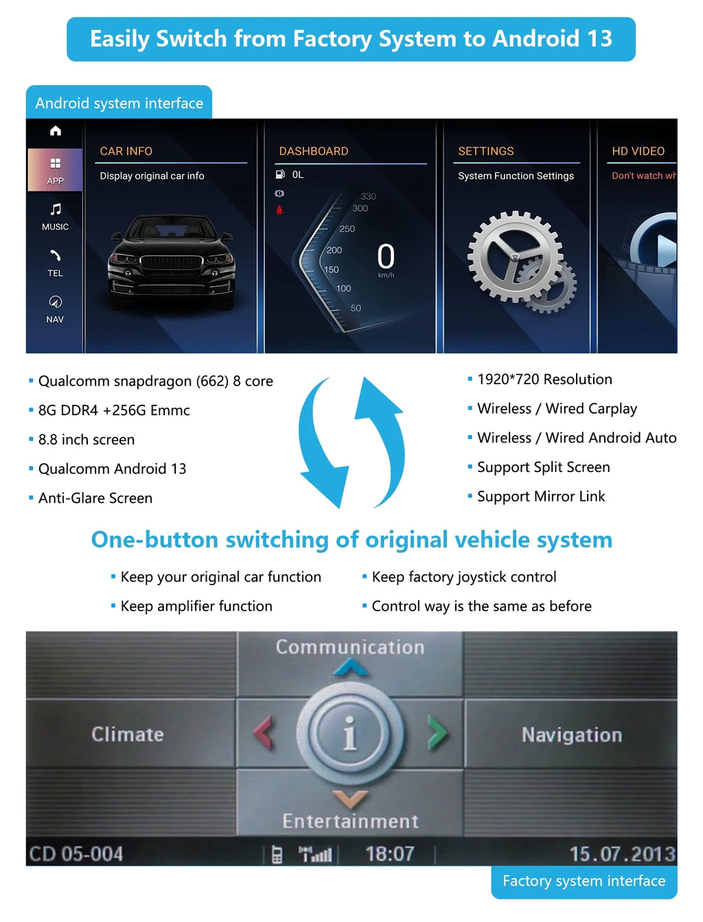 Road Top Android 13 Car Radio 8.8 Inch Touchdisplay for 2010-2013 BMW 3/5 Series E60/E61/E90/E91/E92 with CIC, Multimedia Car Radio Supports  Carplay, Android Auto, Mirrorlink, 8G + 256G