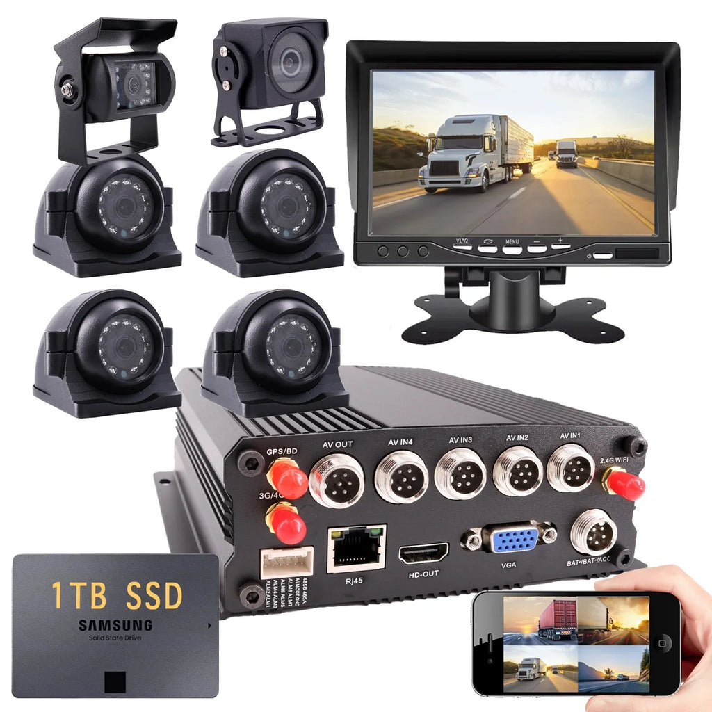 JOINLGO (1TB SSD Included) 8-CH GPS WiFi 4G 1080N Truck Mobile Vehicle Car DVR MDVR Video Recorder Kit Real-time Monitor on PC Phone with Waterproof IR Car Cameras for Fleet RV Van