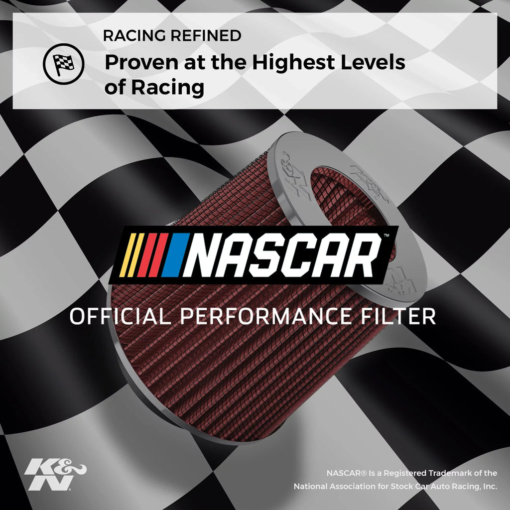 K&N Engine Air Filter: High Performance, Premium, Washable, Industrial Replacement Filter, Heavy Duty: E-3402
