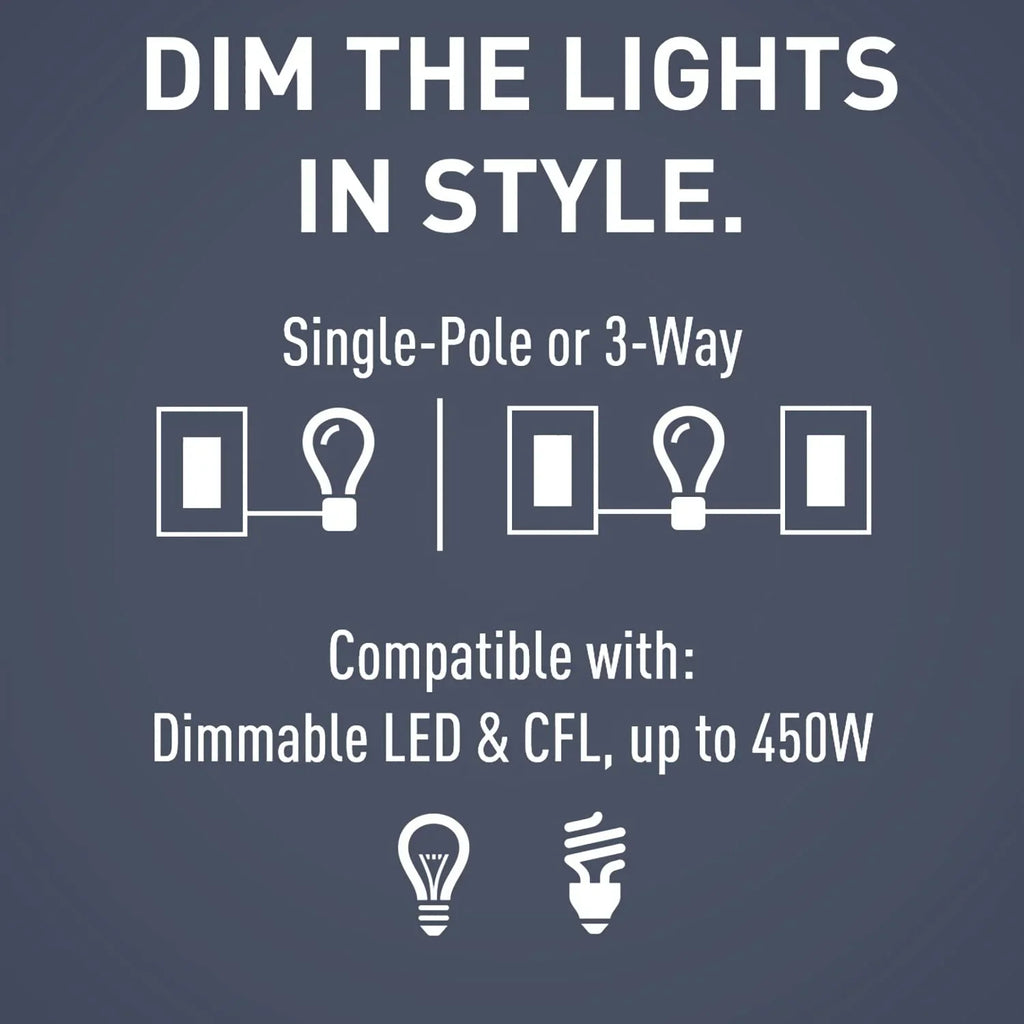Legrand - Pass & Seymour Radiant Dimmer Light Switch, Single Pole Dimmer Switch and 3 Way Rocker Wall Switch, Interchangeable Tri-Color FacepLatitudees Paddle Dimmer, RHCL453PTCCCV4, 1 Count