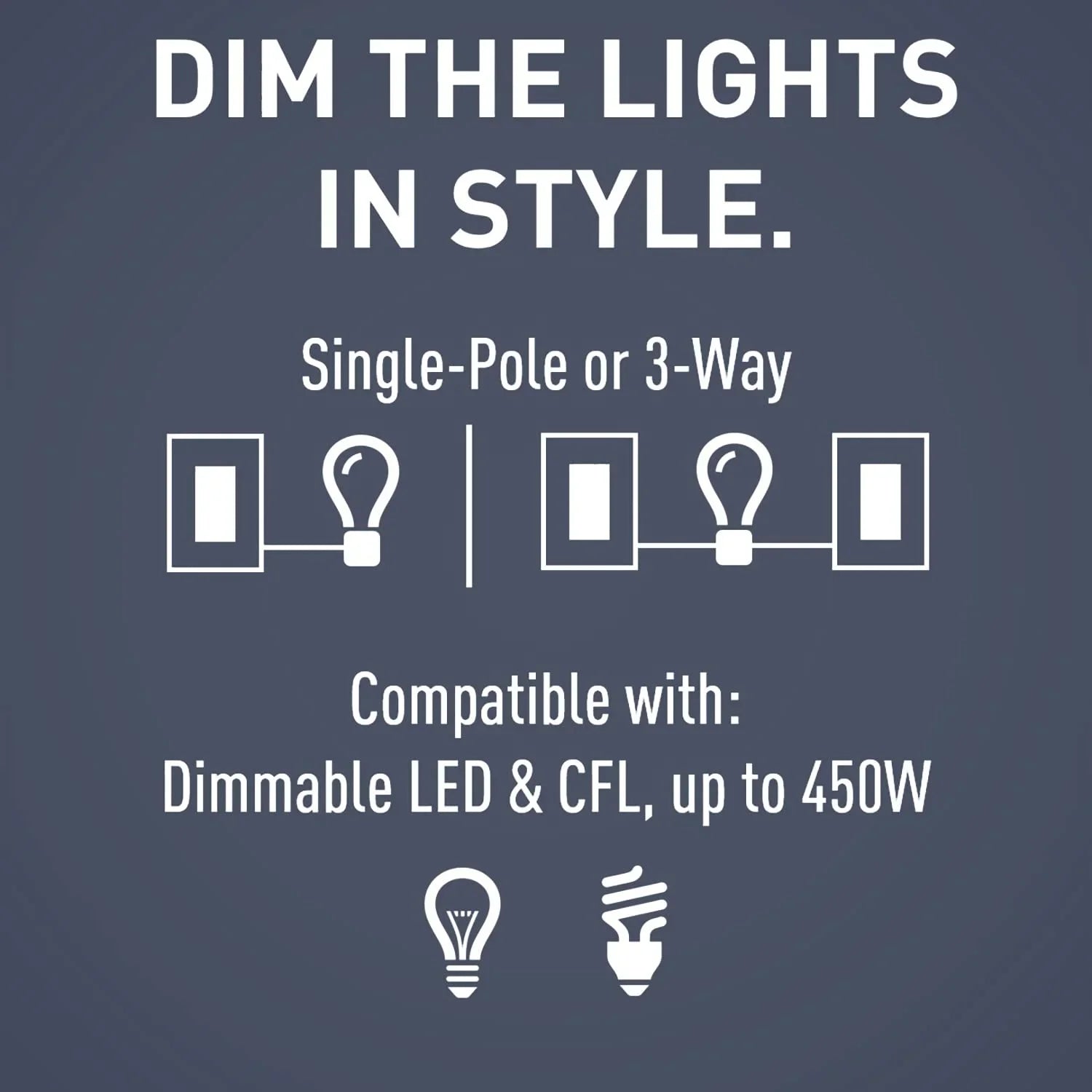 Legrand - Pass & Seymour Radiant Dimmer Light Switch, Single Pole Dimmer Switch and 3 Way Rocker Wall Switch, Interchangeable Tri-Color FacepLatitudees Paddle Dimmer, RHCL453PTCCCV4, 1 Count